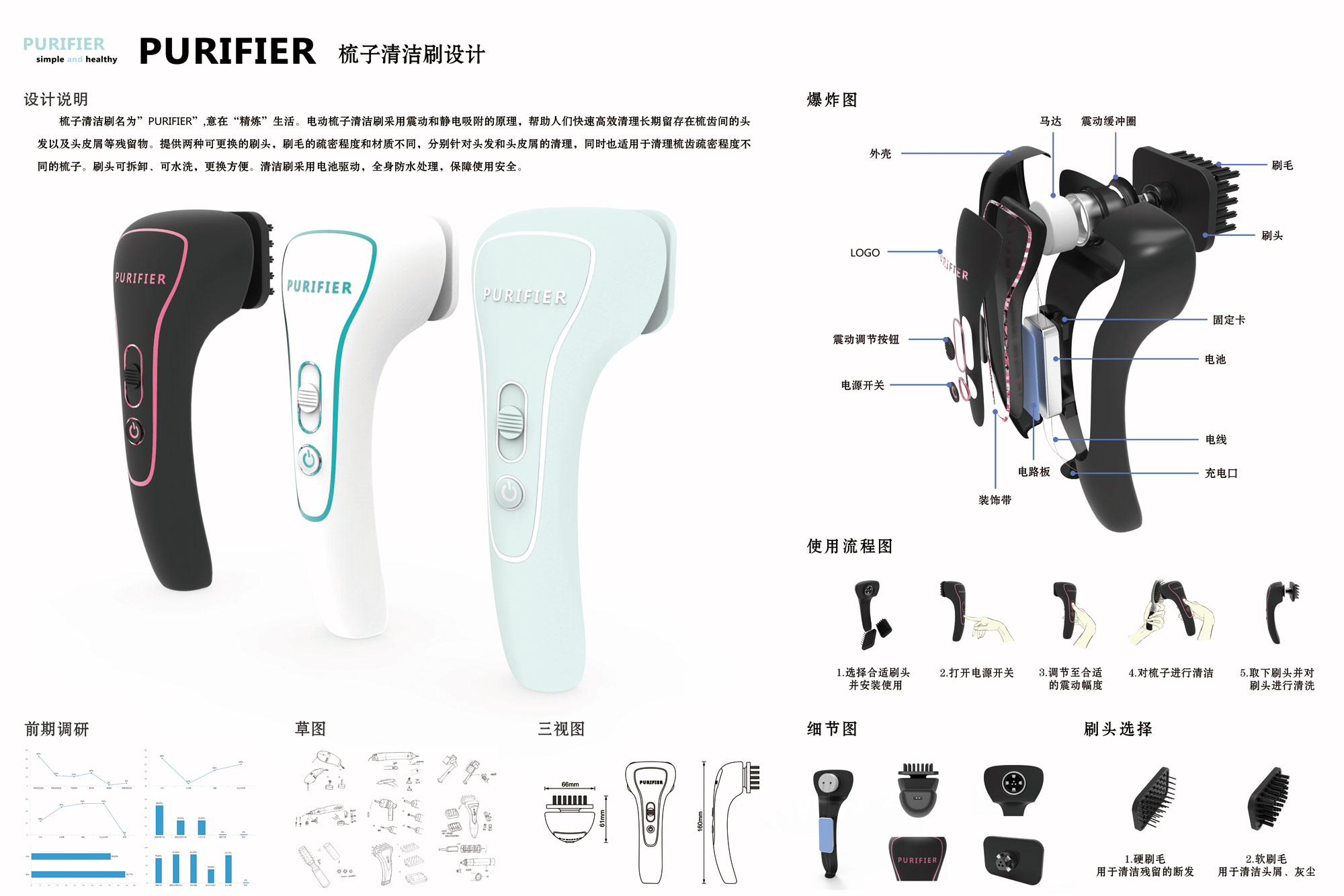 PURIFIER 梳子清洁刷设计