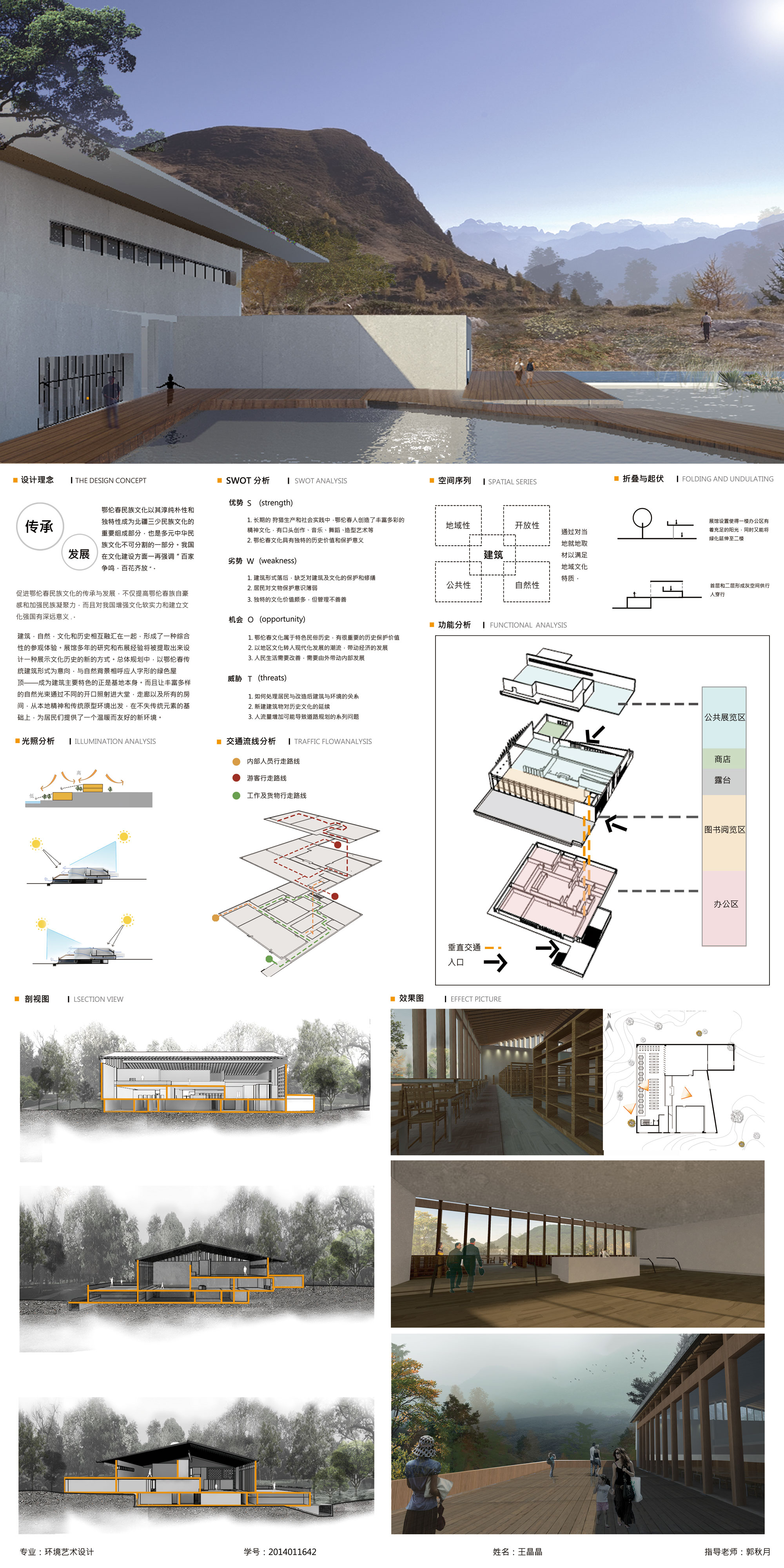 地域文化在建筑中的传承与发展排版2