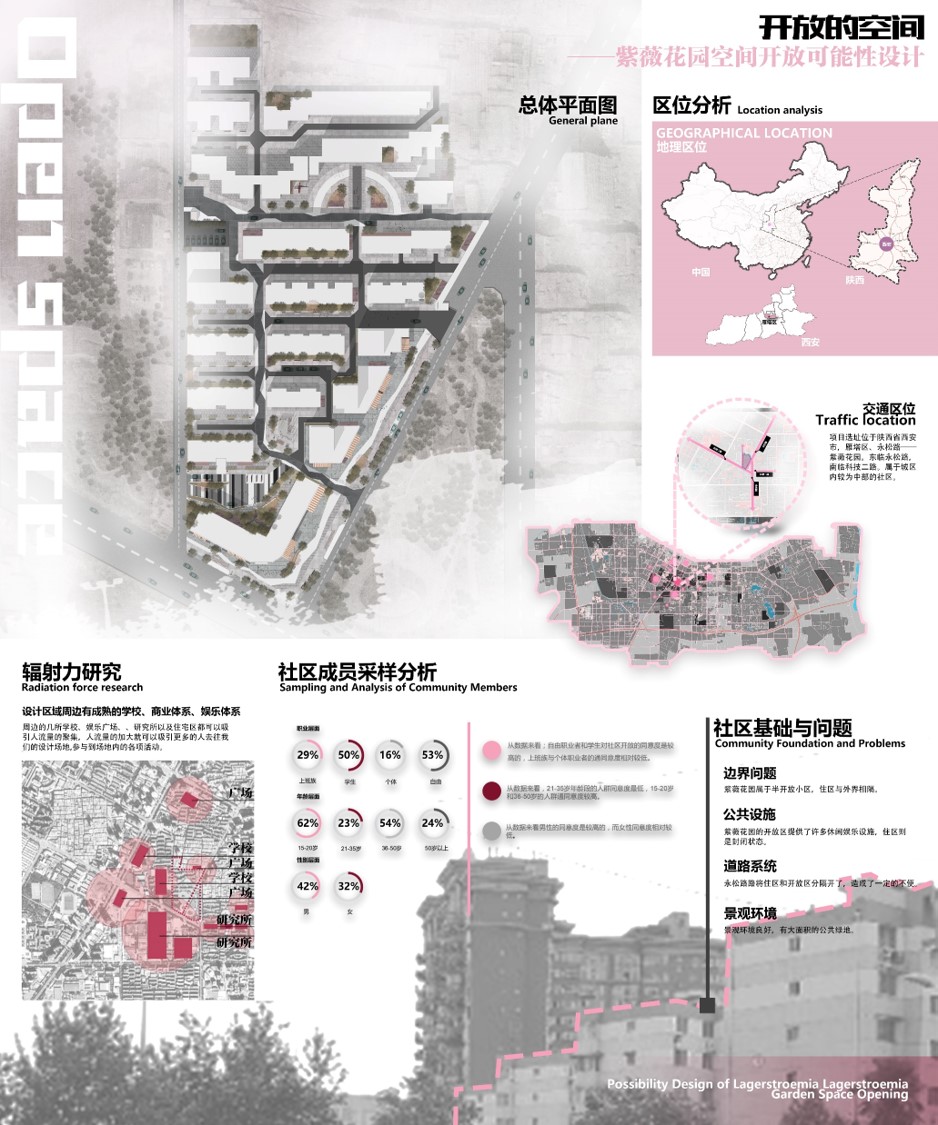 开放的空间——紫薇花园空间开放可能性设计