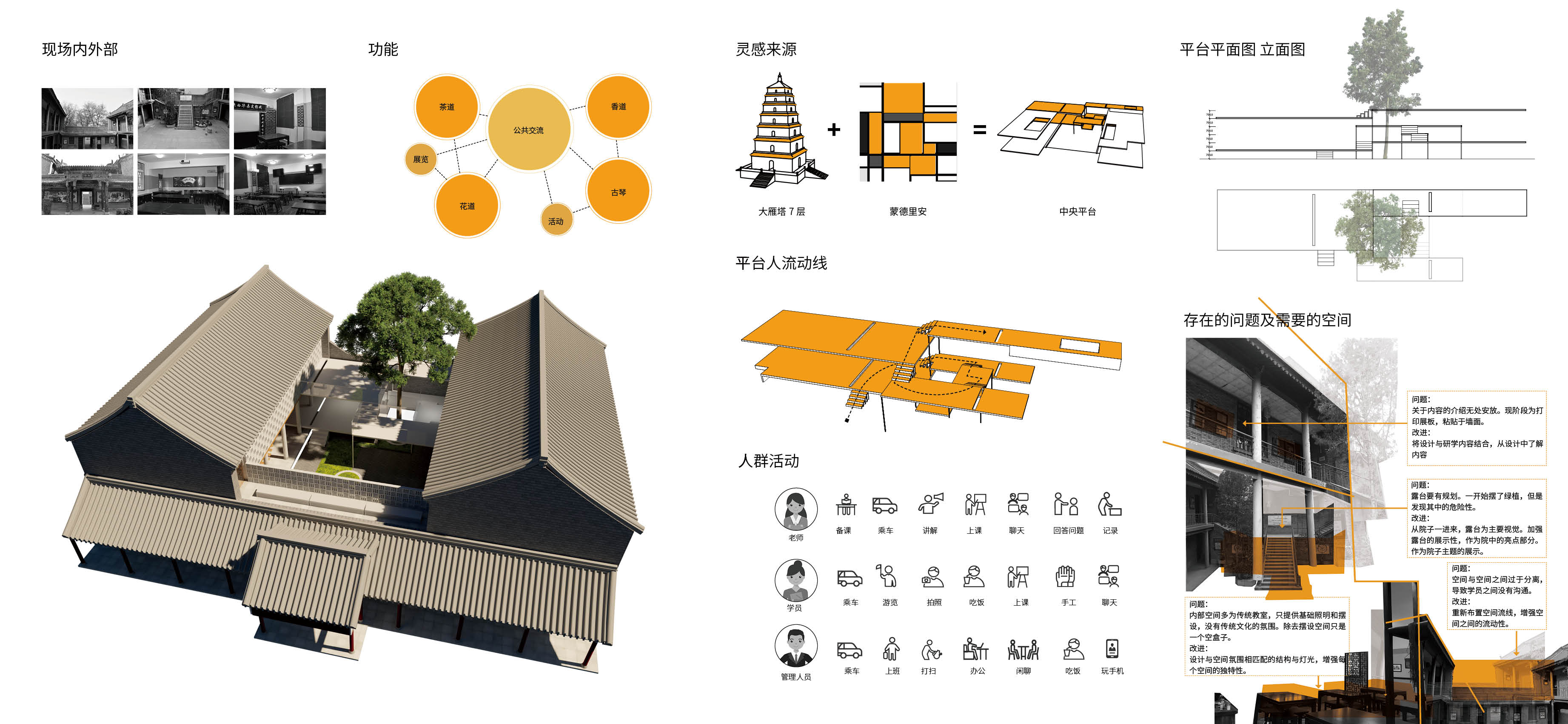 建与渐