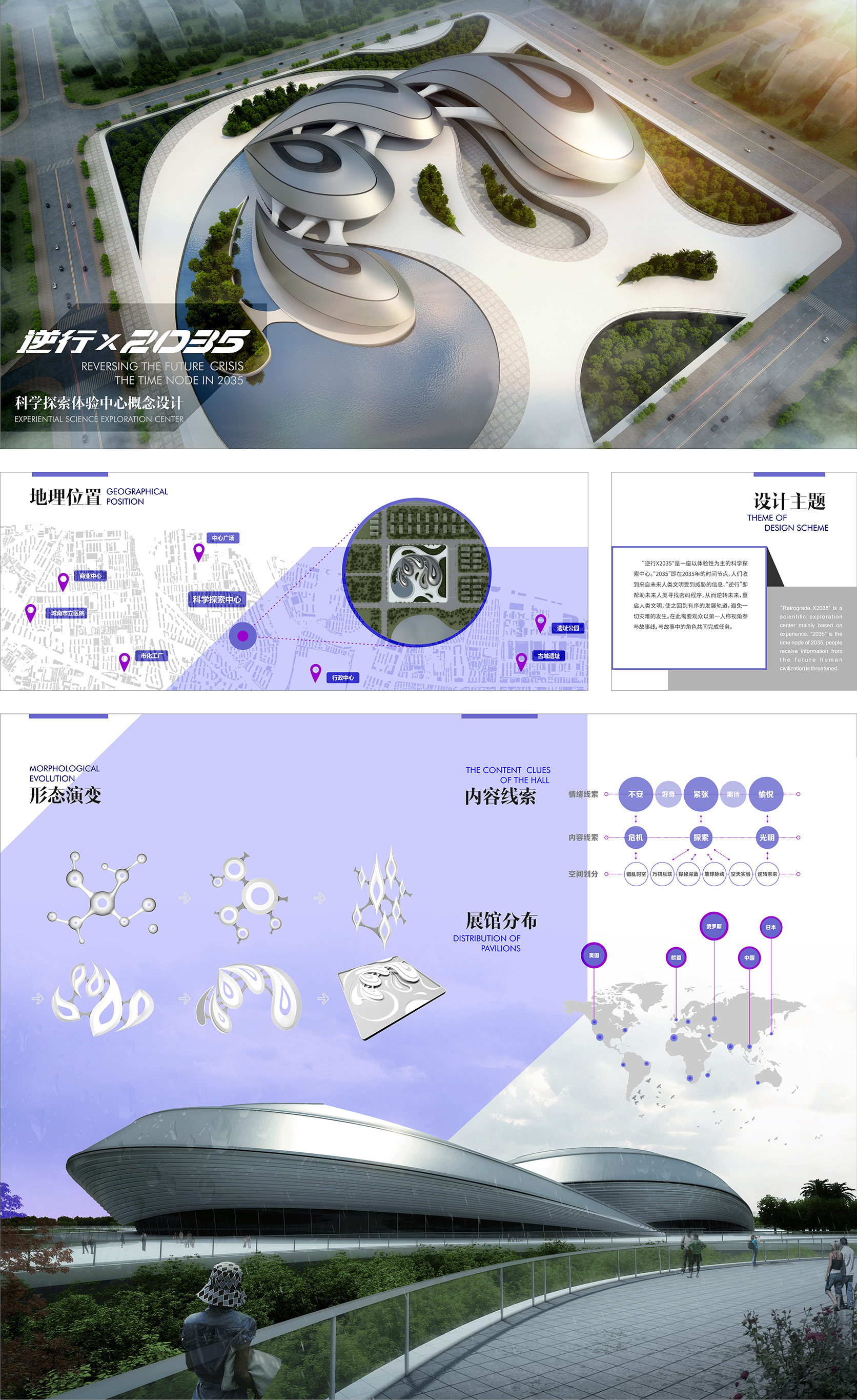 逆行 X 2035 —— 科学探索体验中心概念设计
