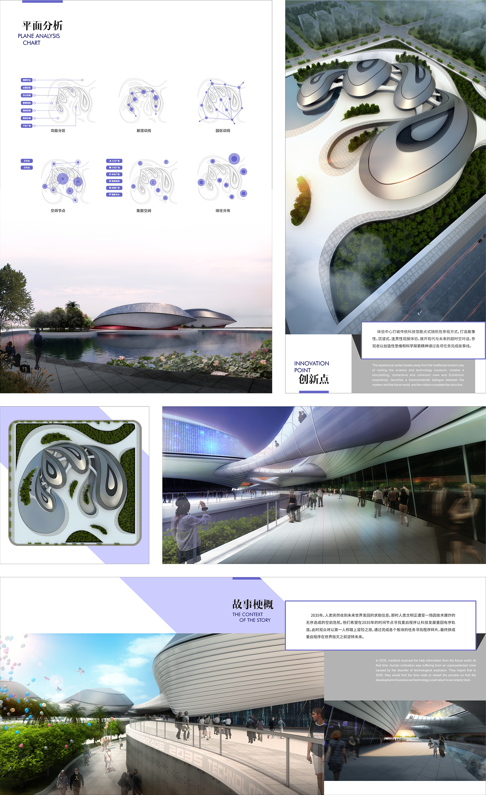 逆行X 2035 —— 科学探索体验中心概念设计