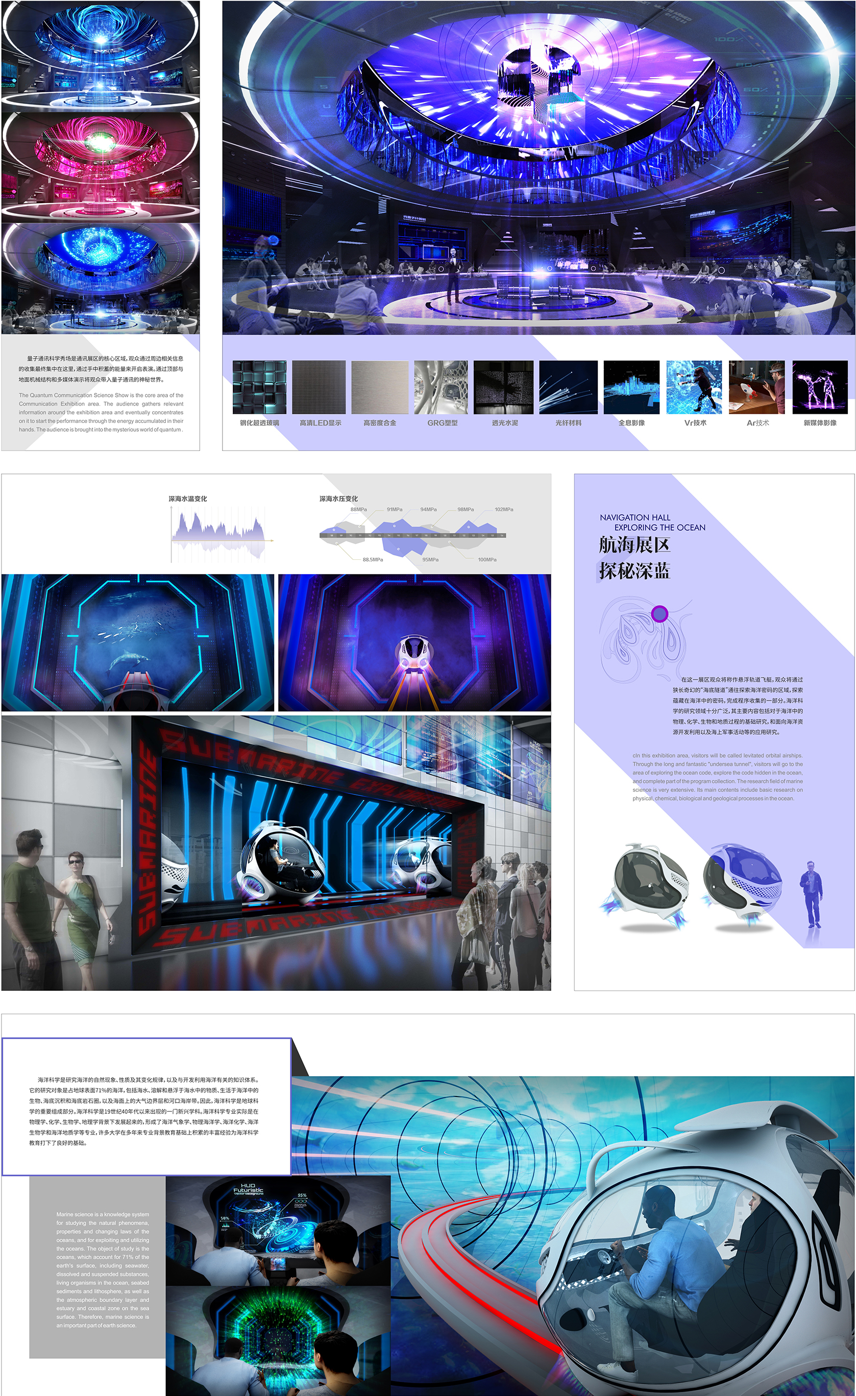 逆行X 2035 —— 科学探索体验中心概念设计