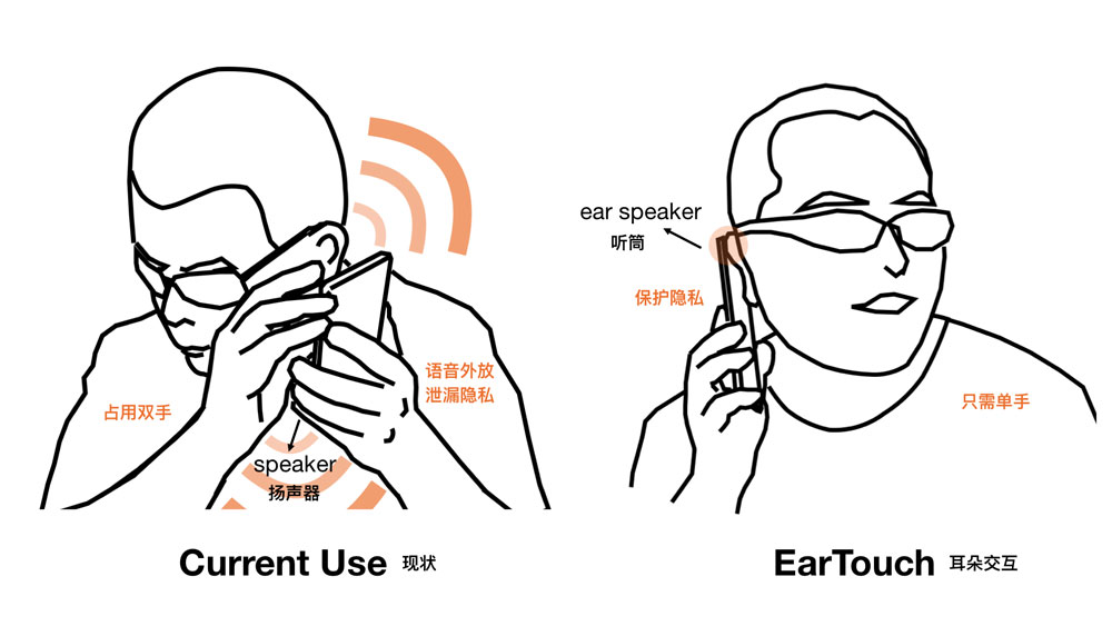 《耳朵交互EarTouch》