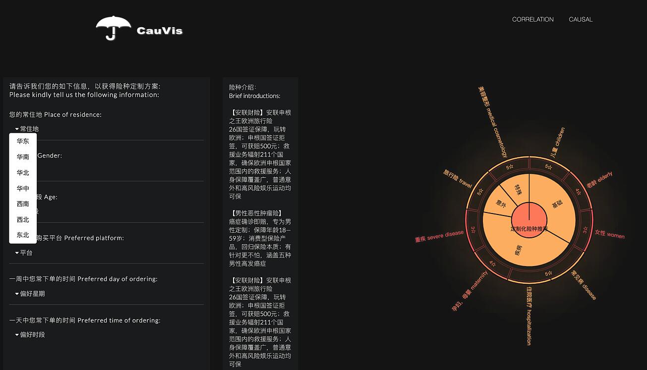 《因果驱动的保险推荐可视化系统》