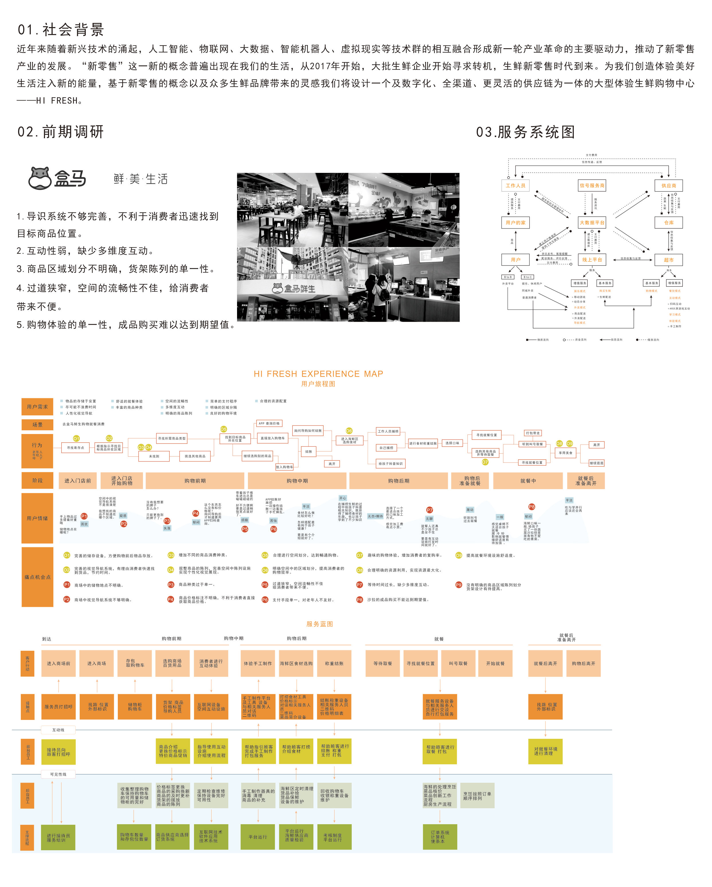 《生鲜超市品牌新零售服务系统创新设计研究》