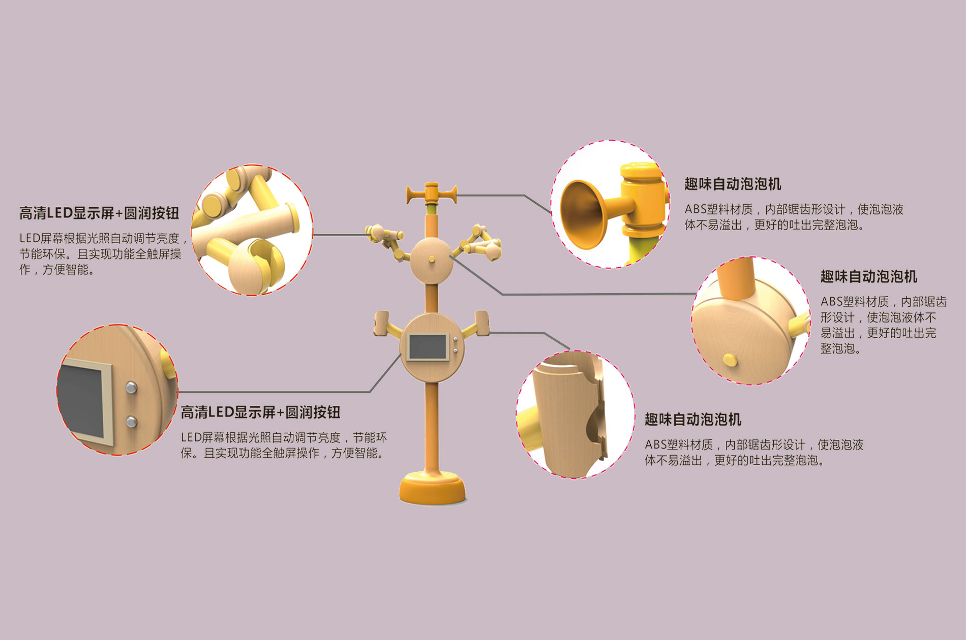 《亲子互动型自助洗车系统设计2》