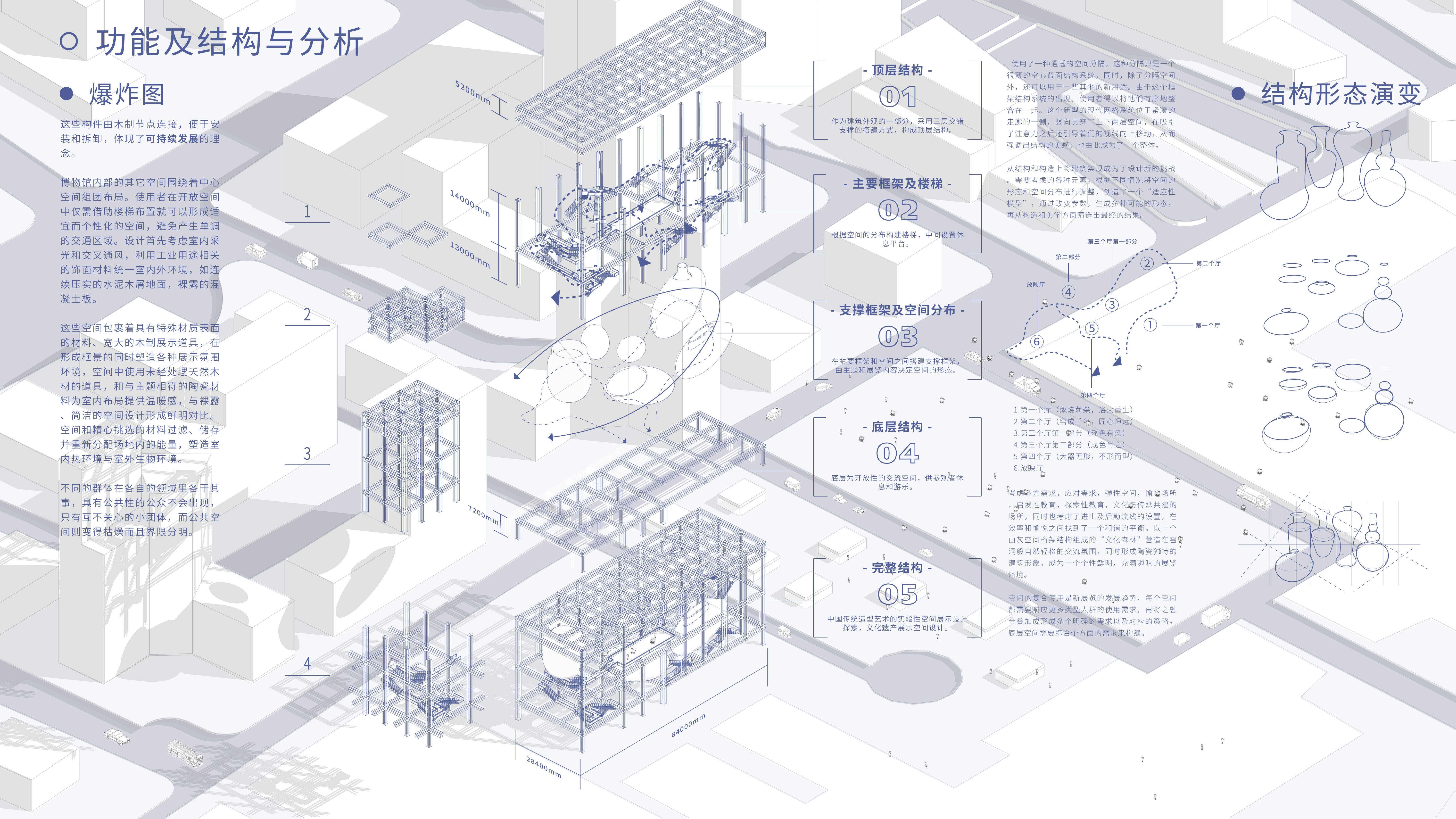 《穿越千年的温度-陶瓷展示空间设计3》