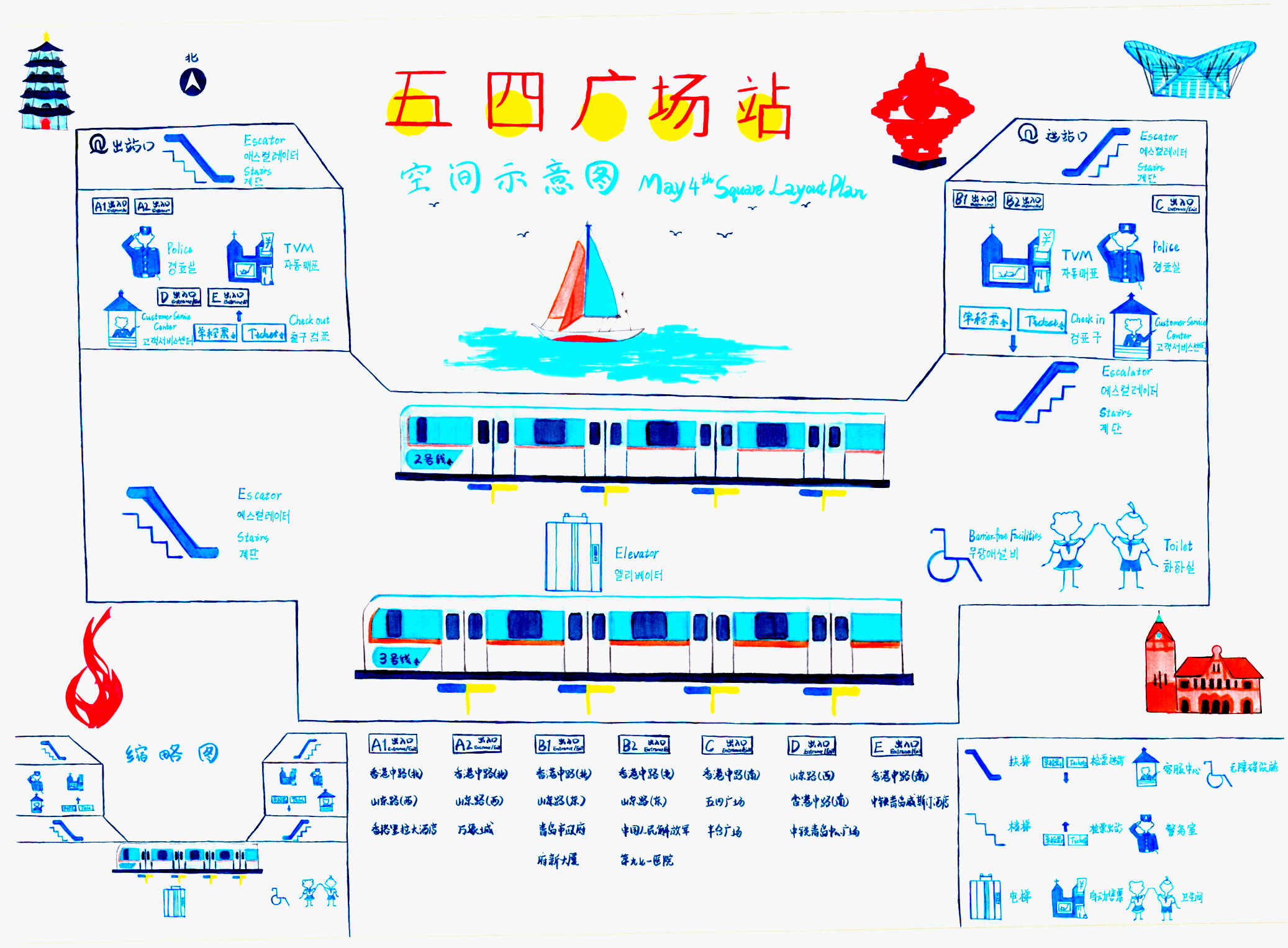 《五四广场站空间示意图》