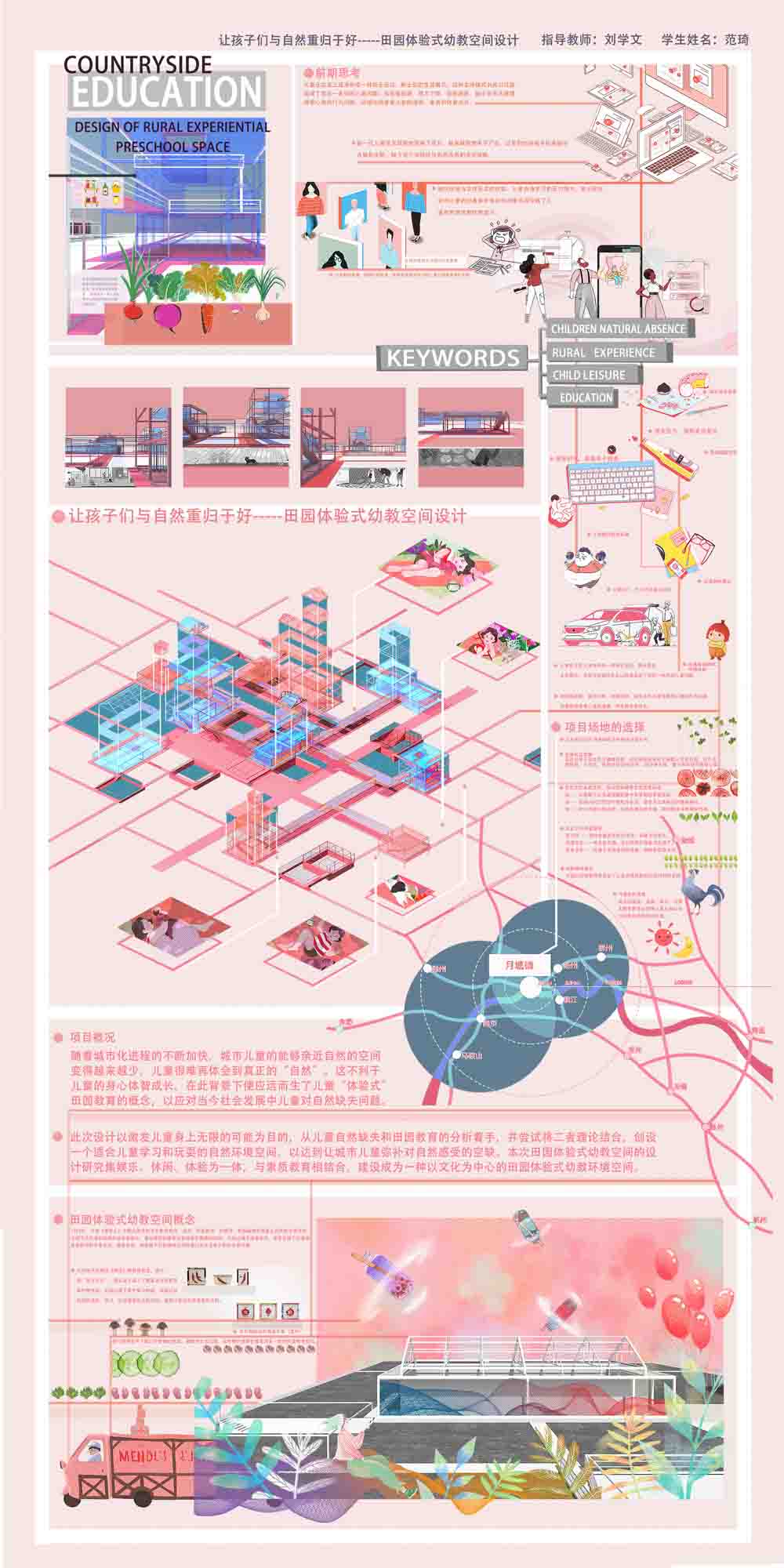 让孩子们与自然重归于好——田园体验式幼教空间设计》1