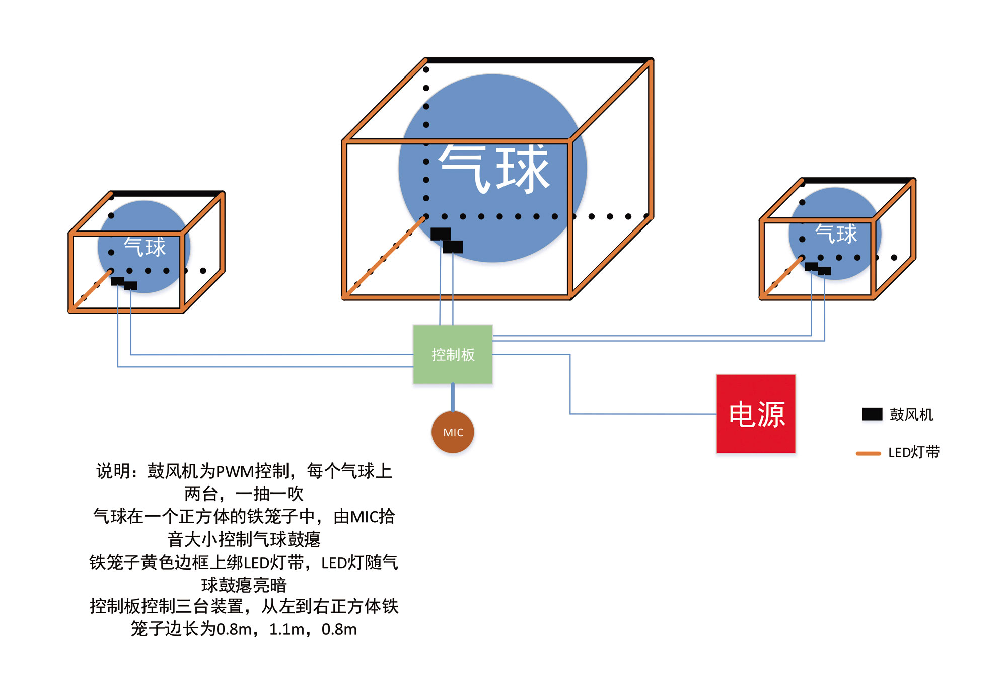 《合理化作用》4