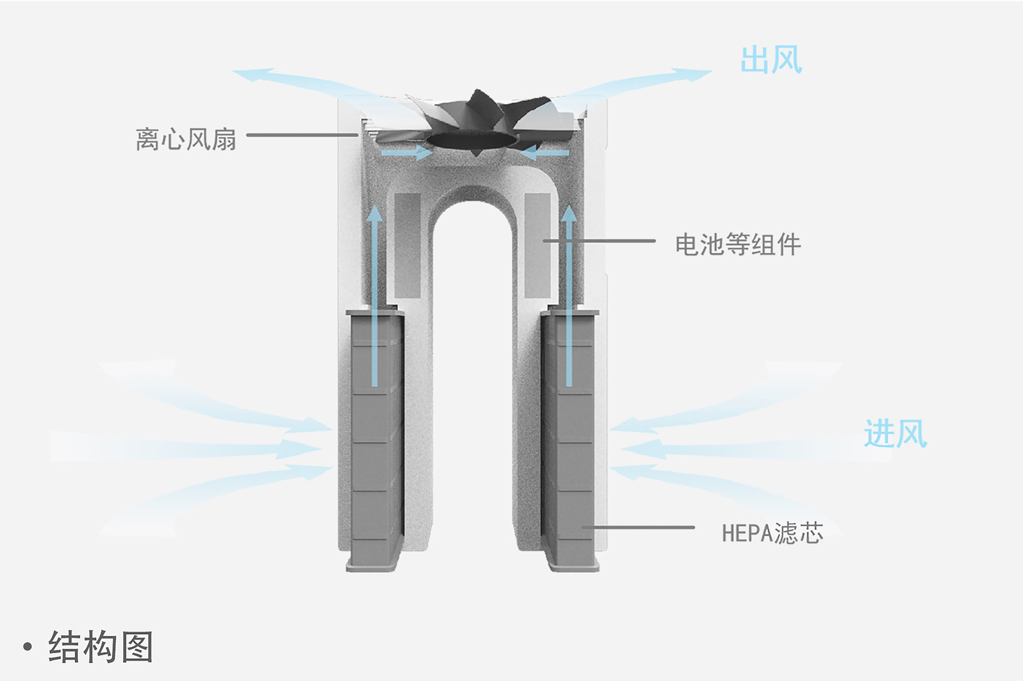 《小米(智米科技)智能空气净化器概念产品设计》6