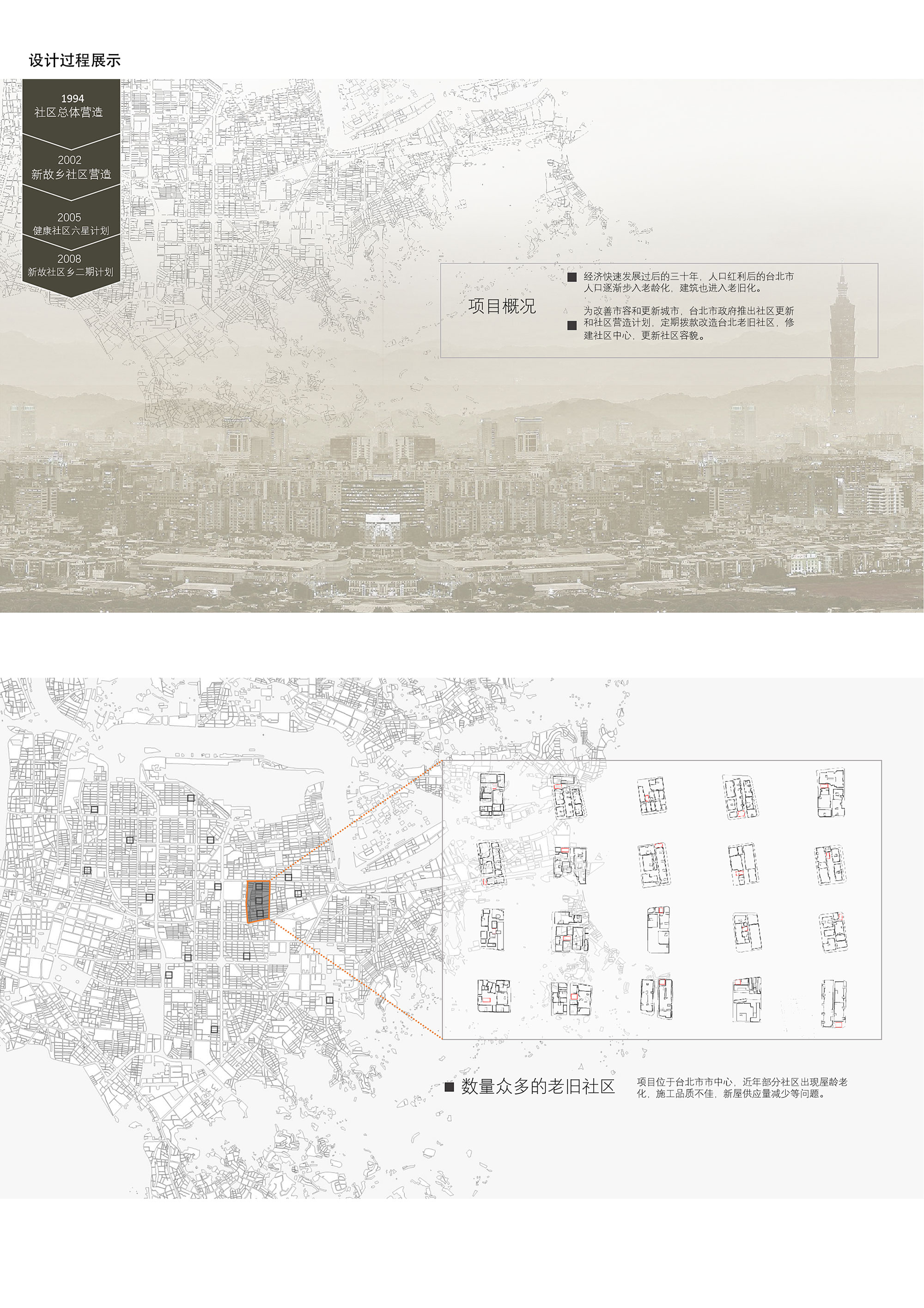 《台北复健里社区活动中心设计》2