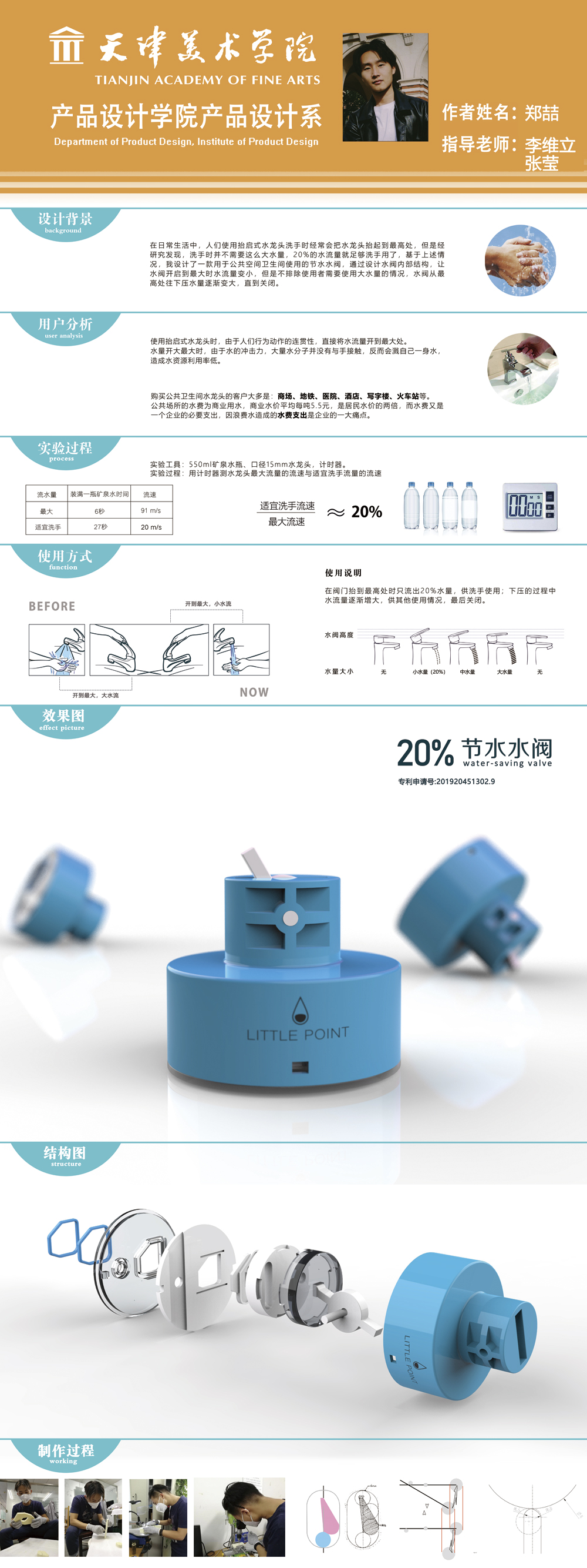 20%节水阀门