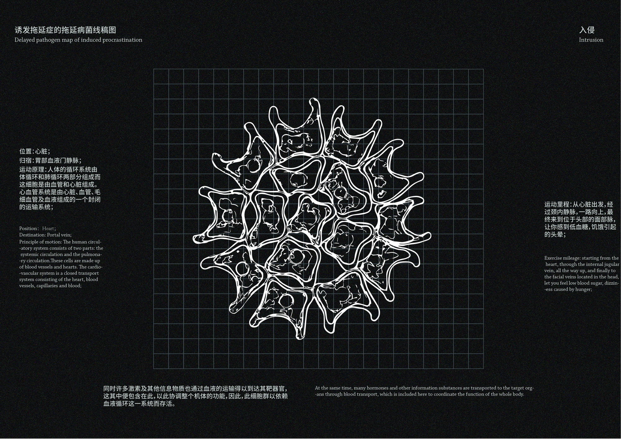 入侵- 视觉探究与设计