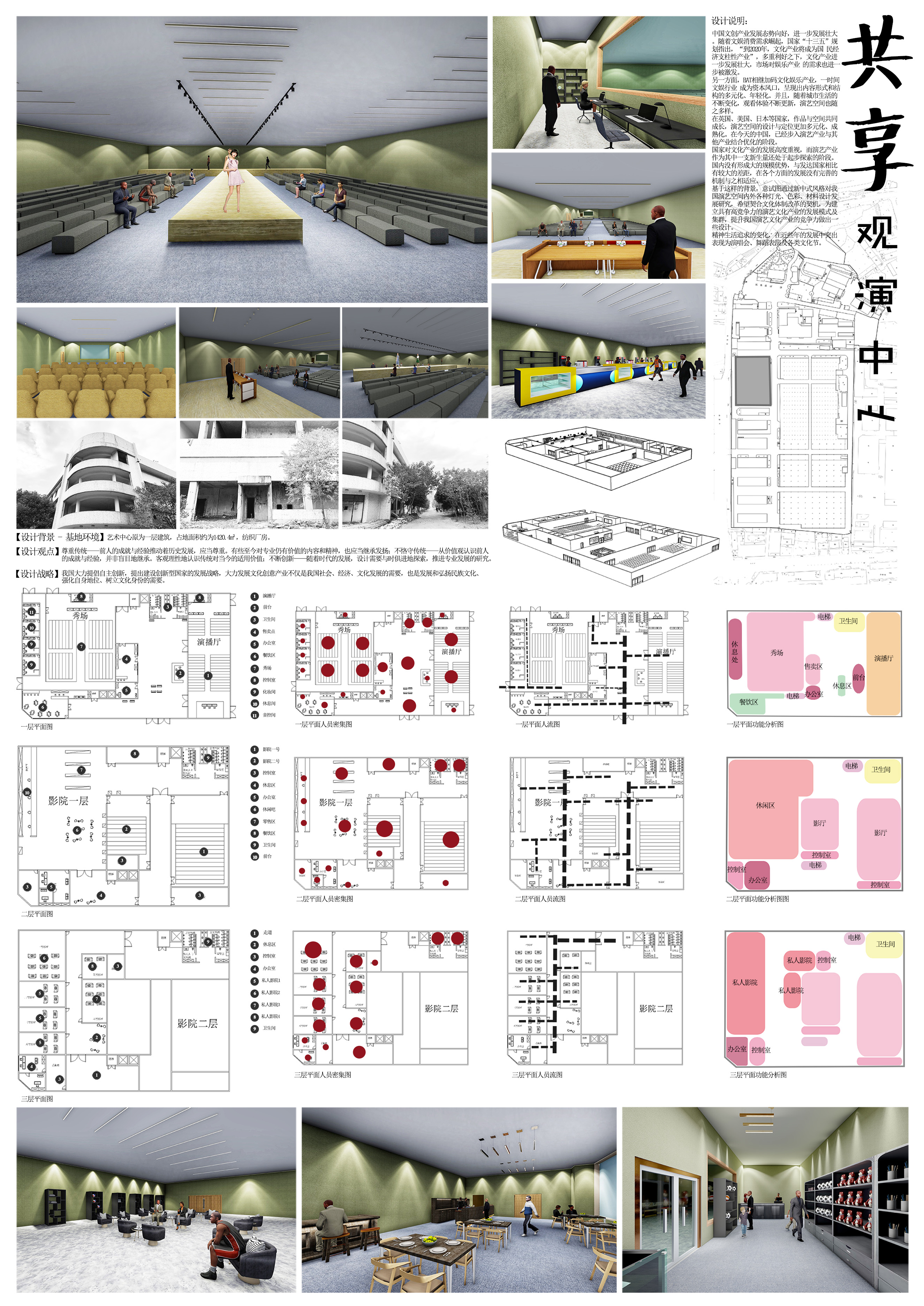 “共享+”——旧工业建筑与文化创意园区的整合与创新01