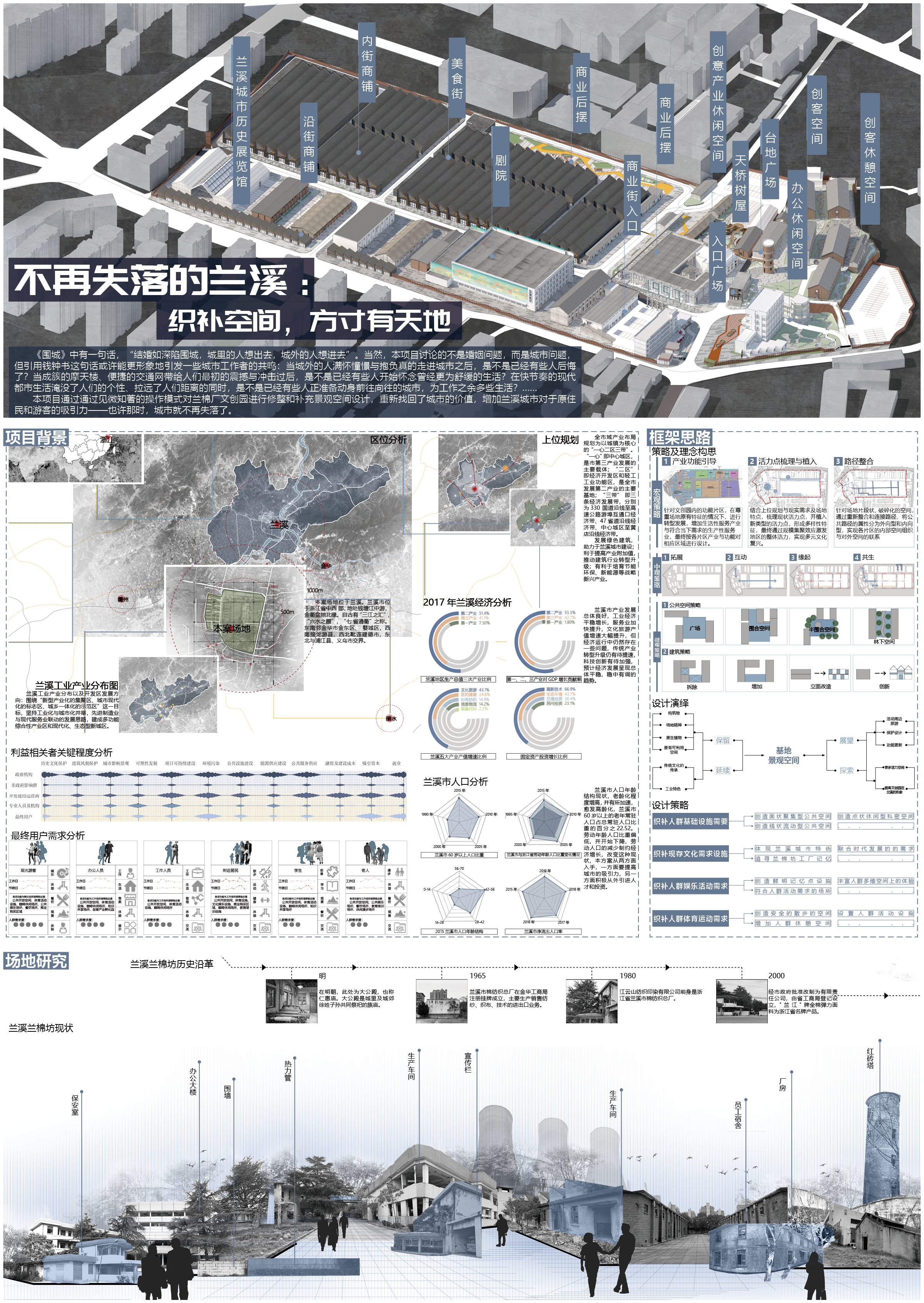 不再失落的兰溪：织补空间，方寸有天地