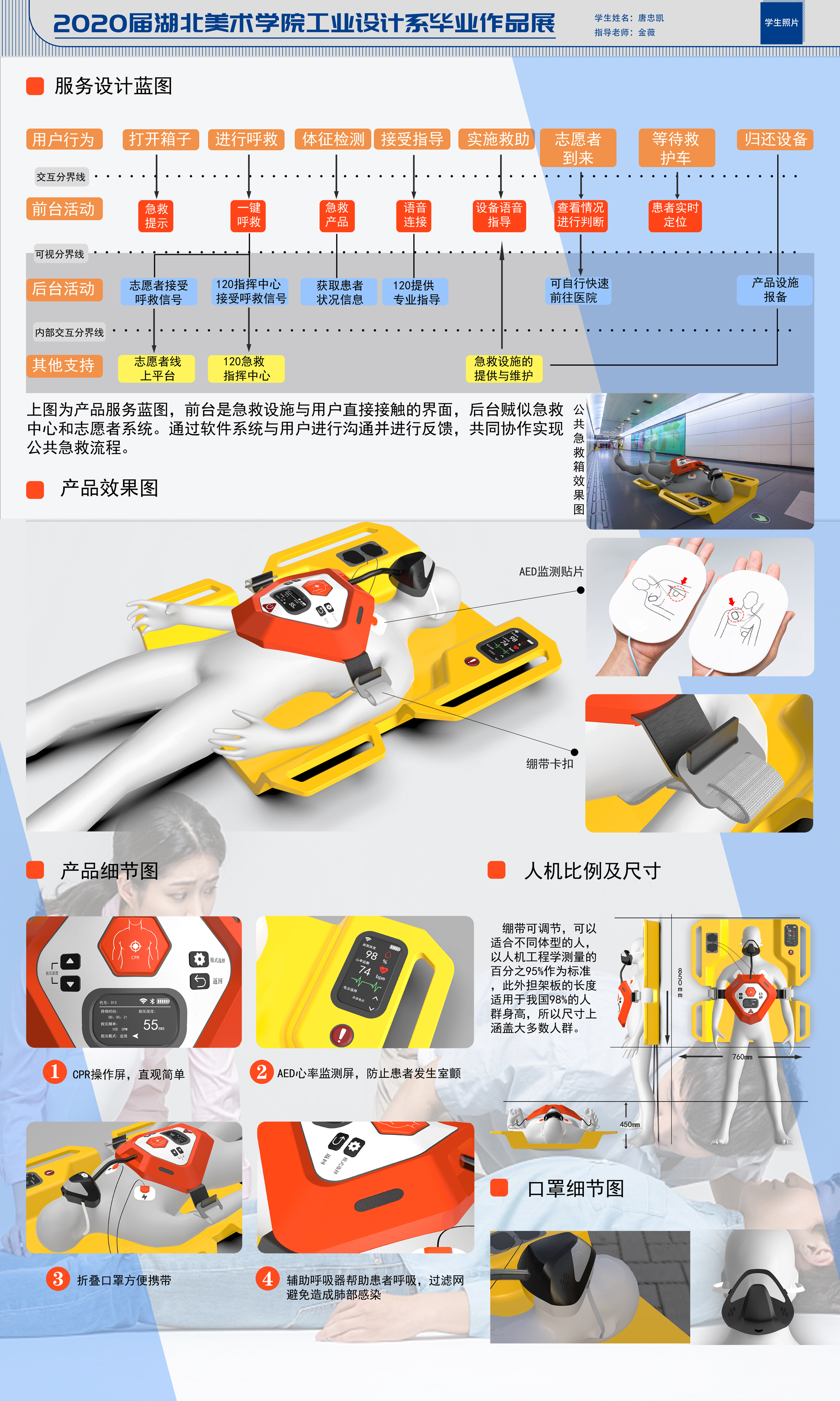 基于AED与CPR的公共急救创新设计——自动心肺复苏机--展板2