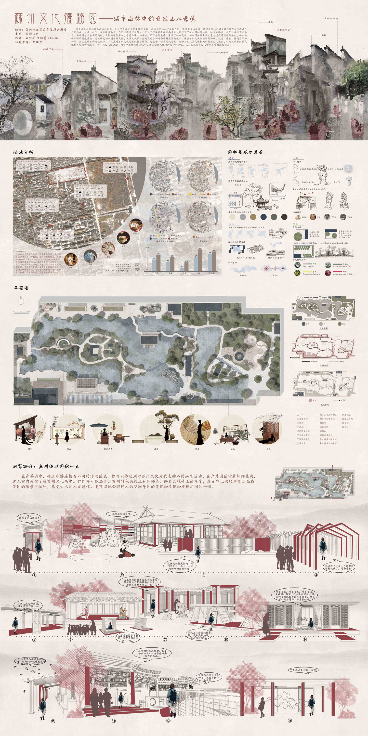 苏州文化体验园——城市山林中的自然山水意境1