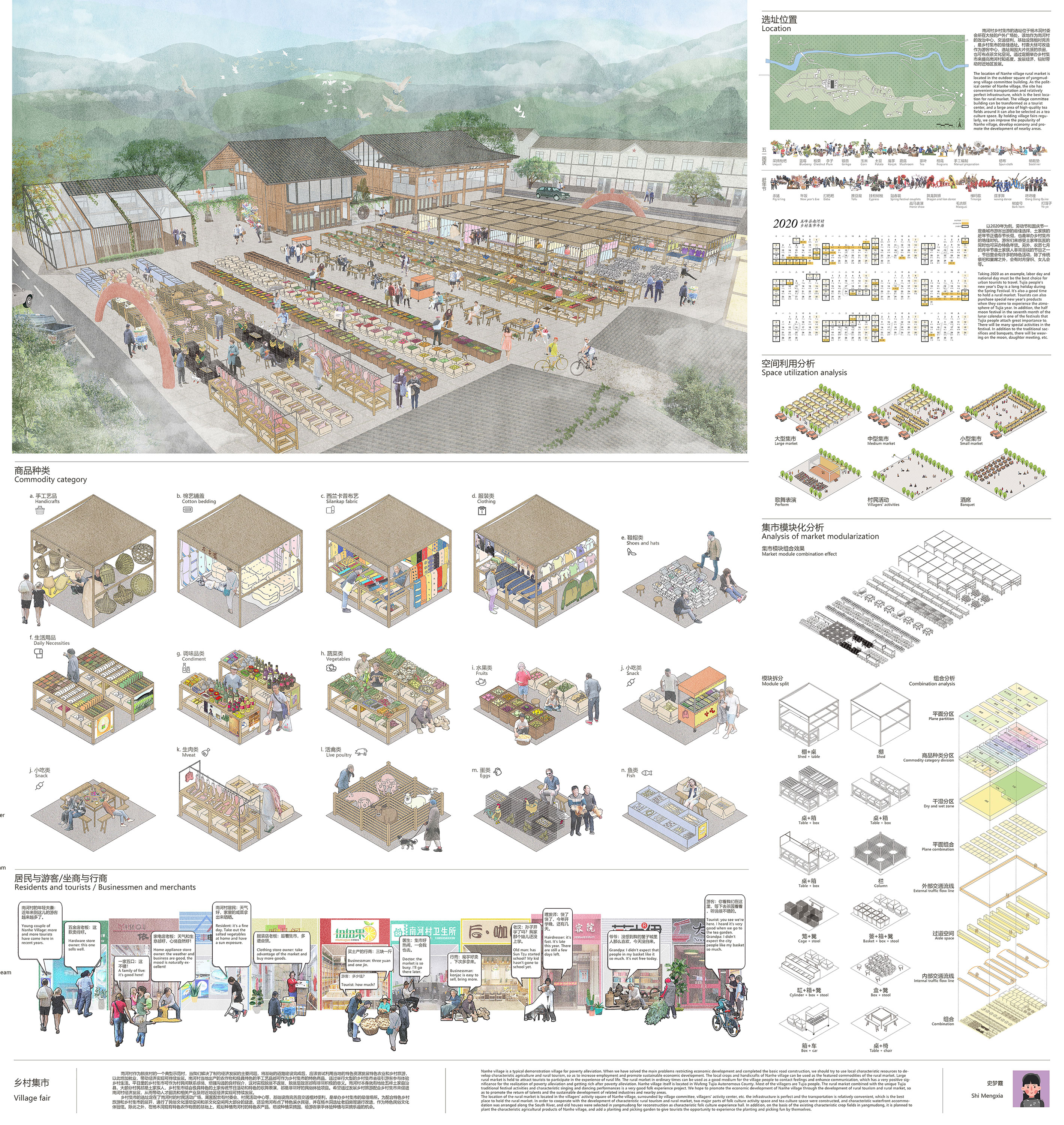 乡村集市——后扶贫时代五峰县南河村富民建造计划 1