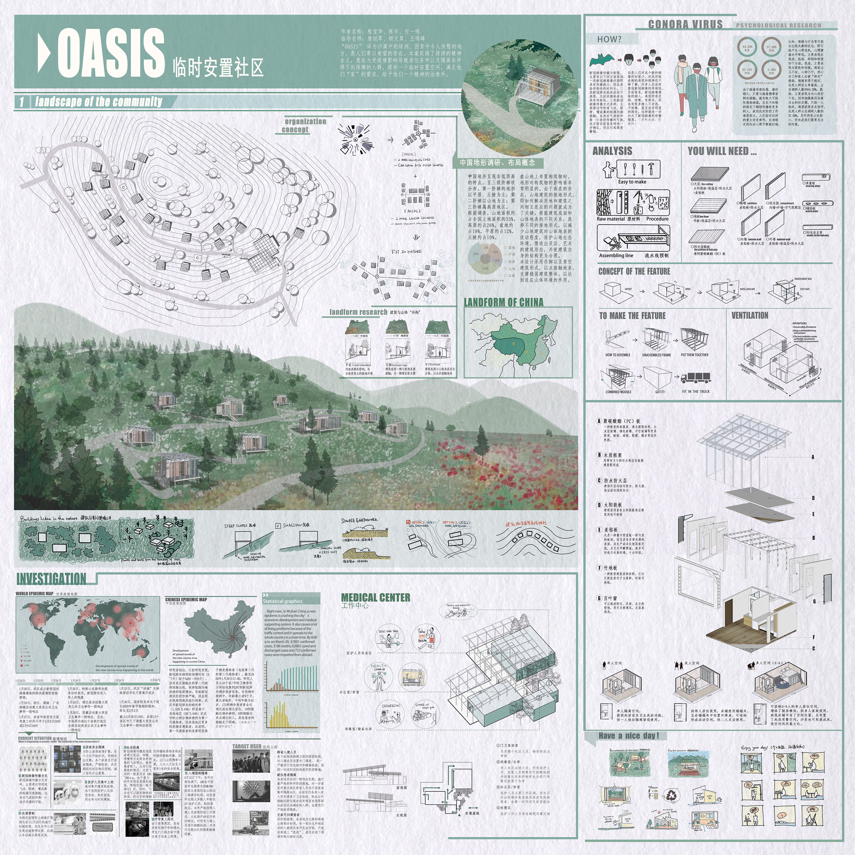 “OASIS绿洲”——临时安置空间