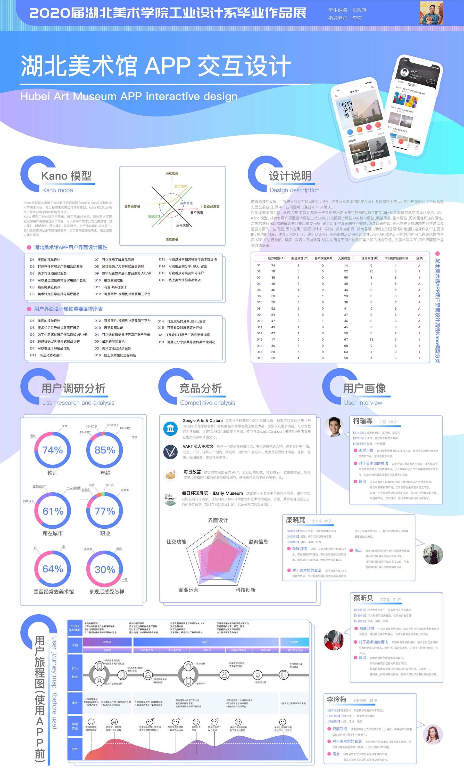 拾光重构—黄石民族工业博物馆-01