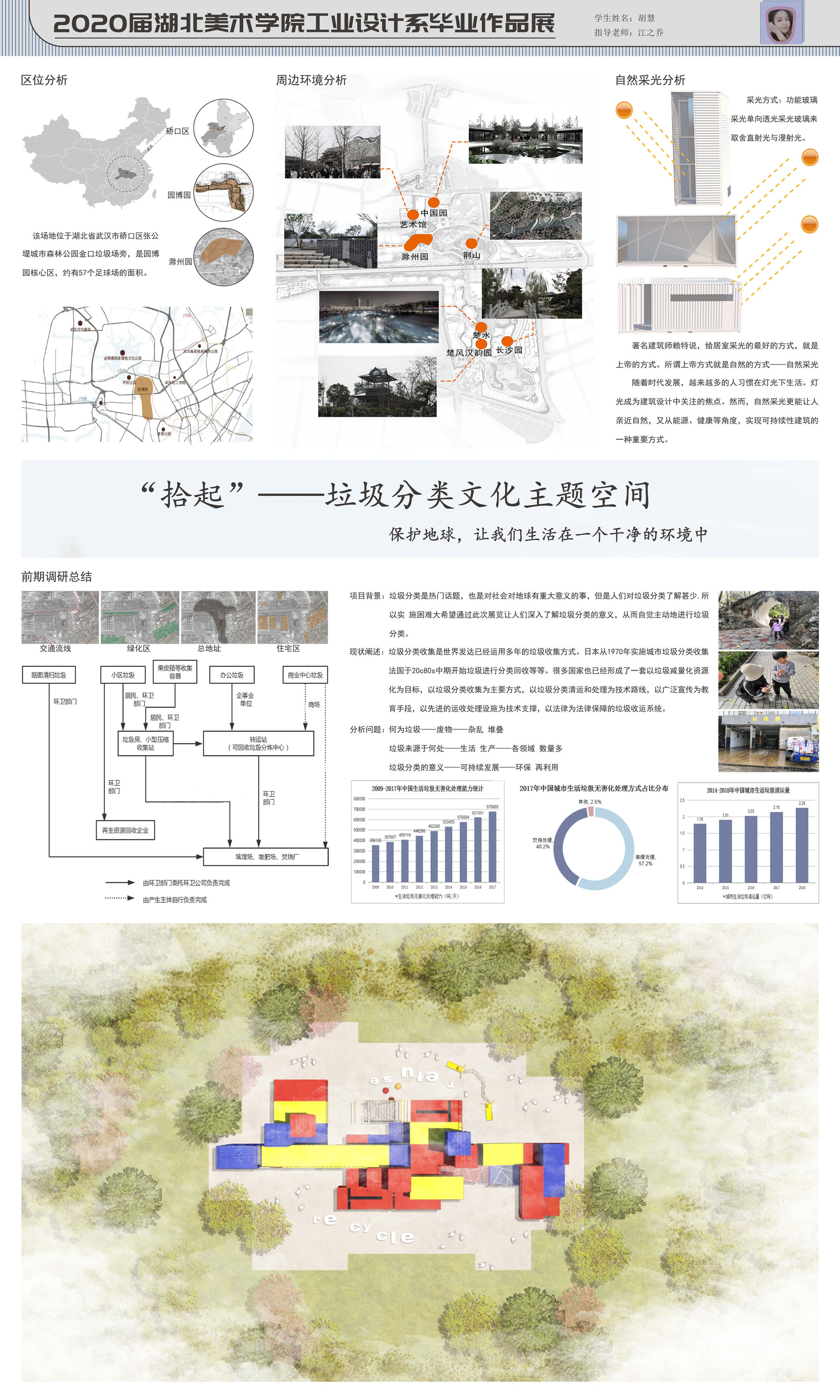 拾起”——垃圾分类文化主题空间设计01