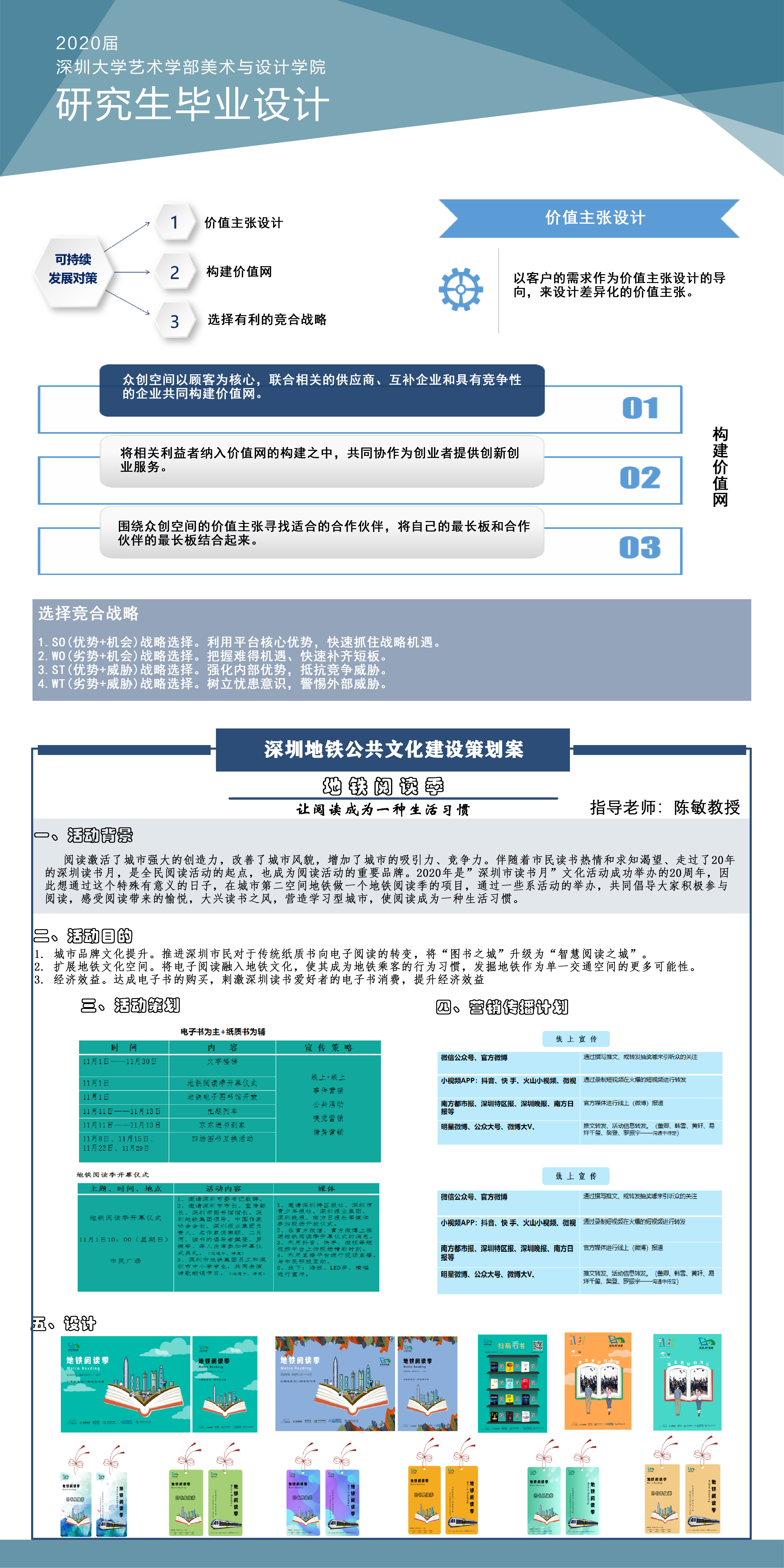 基于价值网的众创空间商业模式研究——以深圳地区为例 