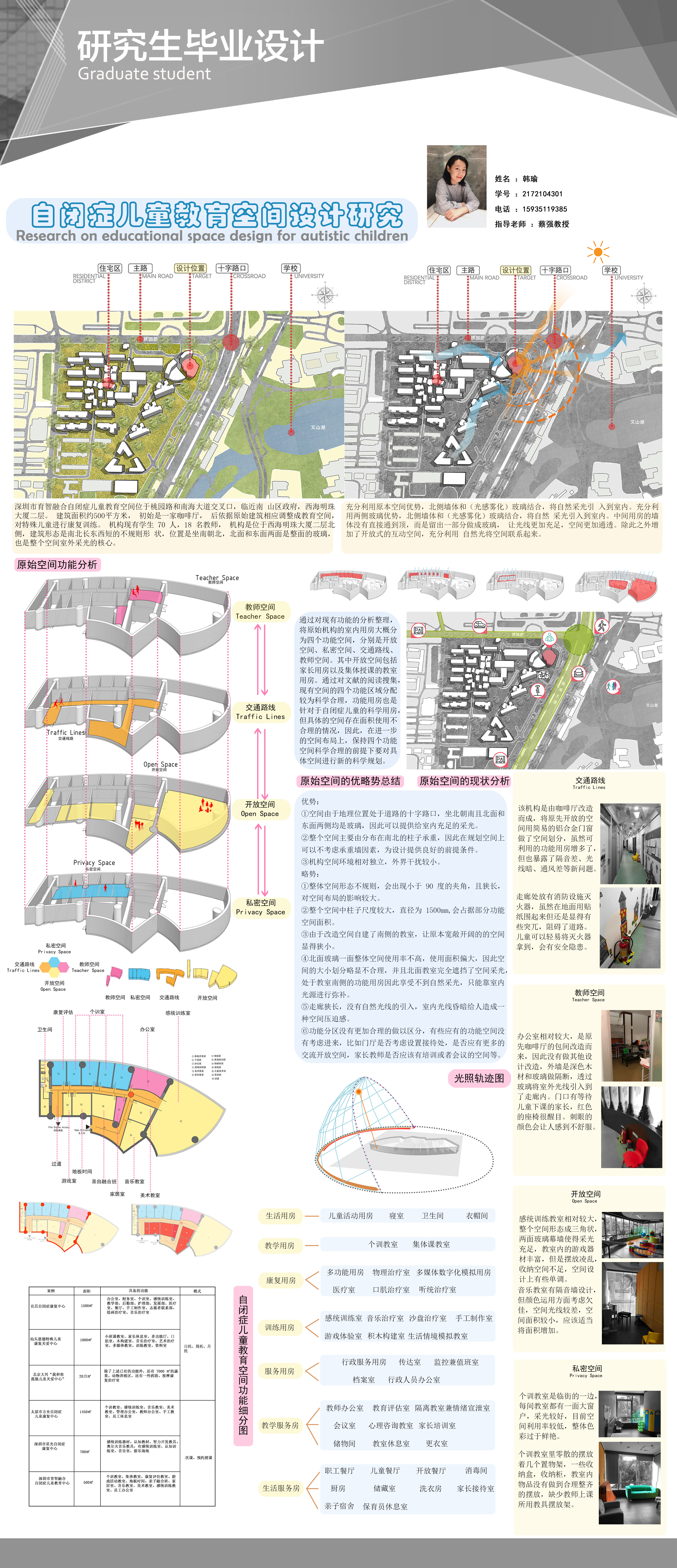 自闭症儿童教育空间设计研究