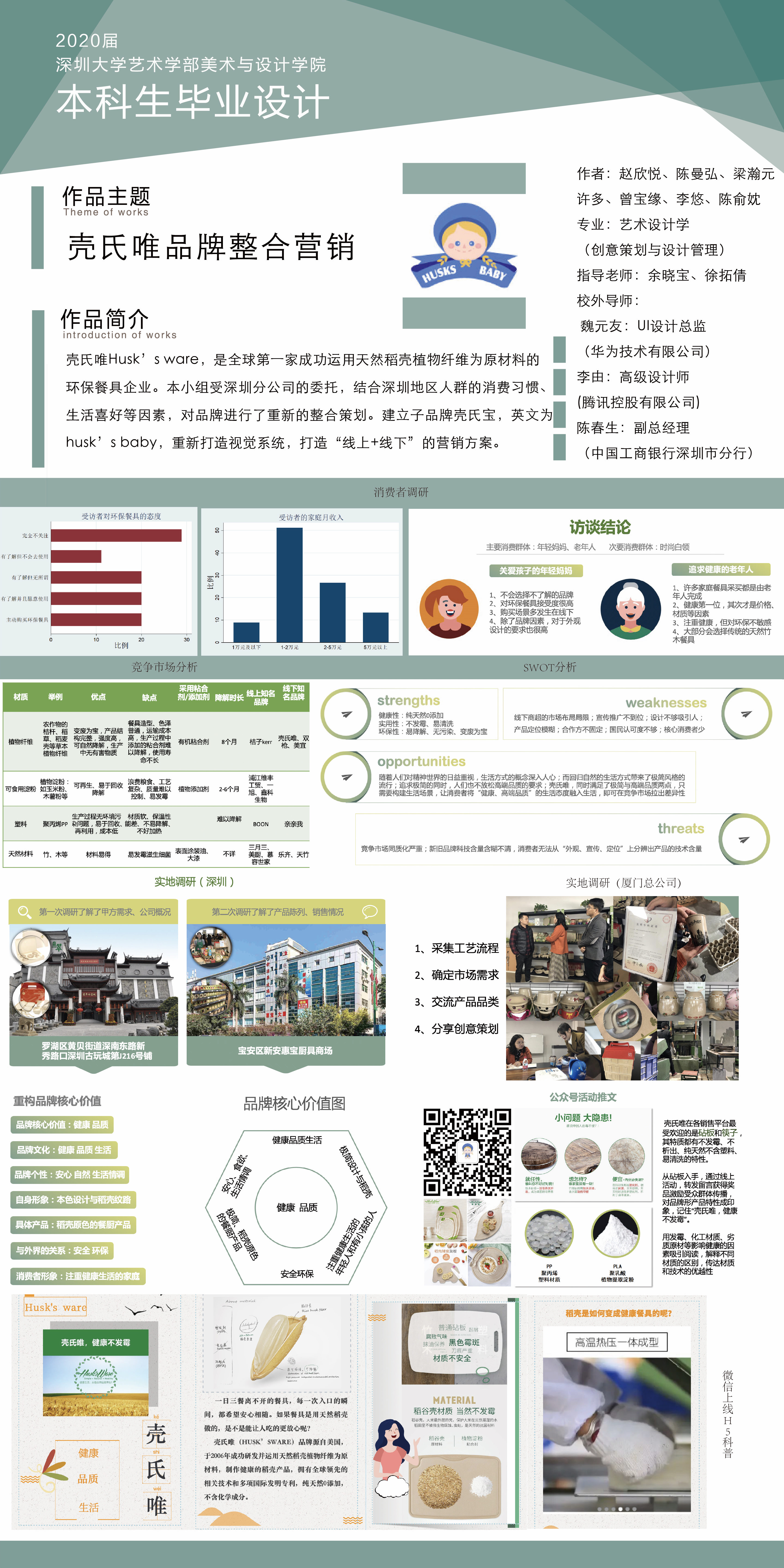 壳氏唯品牌营销策划