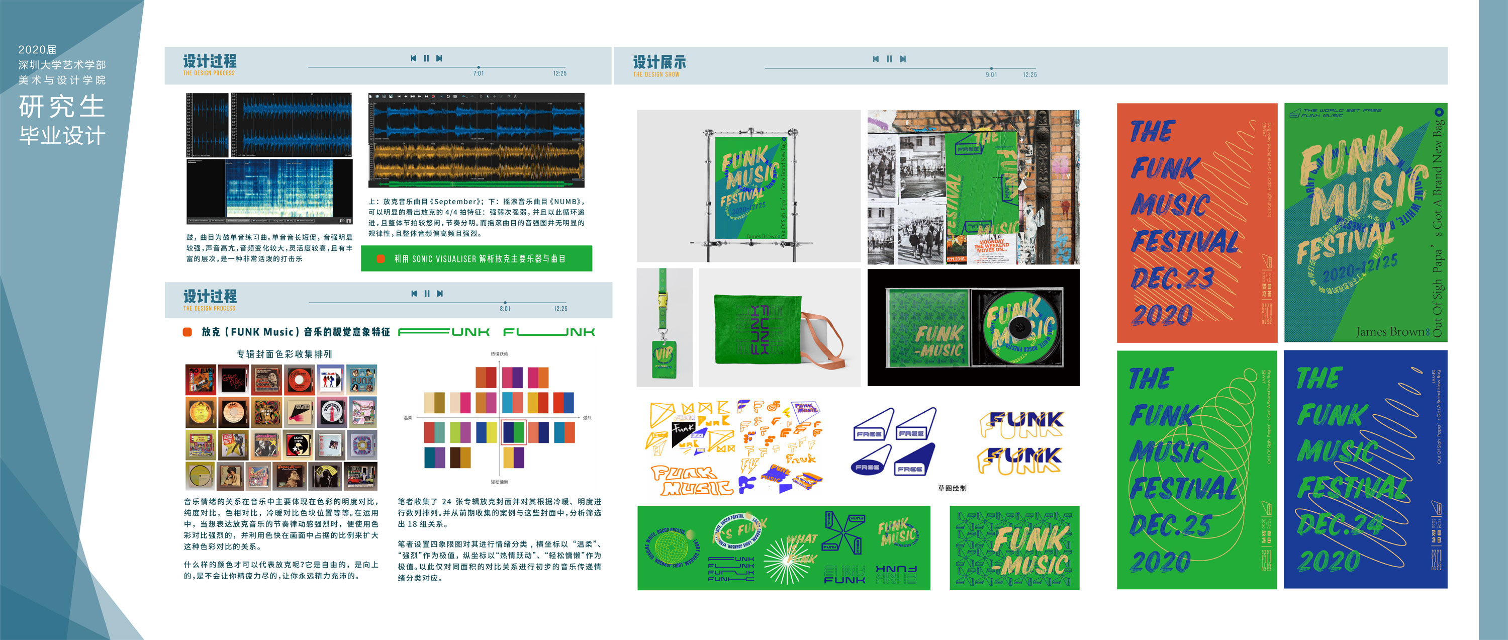 放克音乐（FUNK MISIC）的视觉化设计应用研究-3