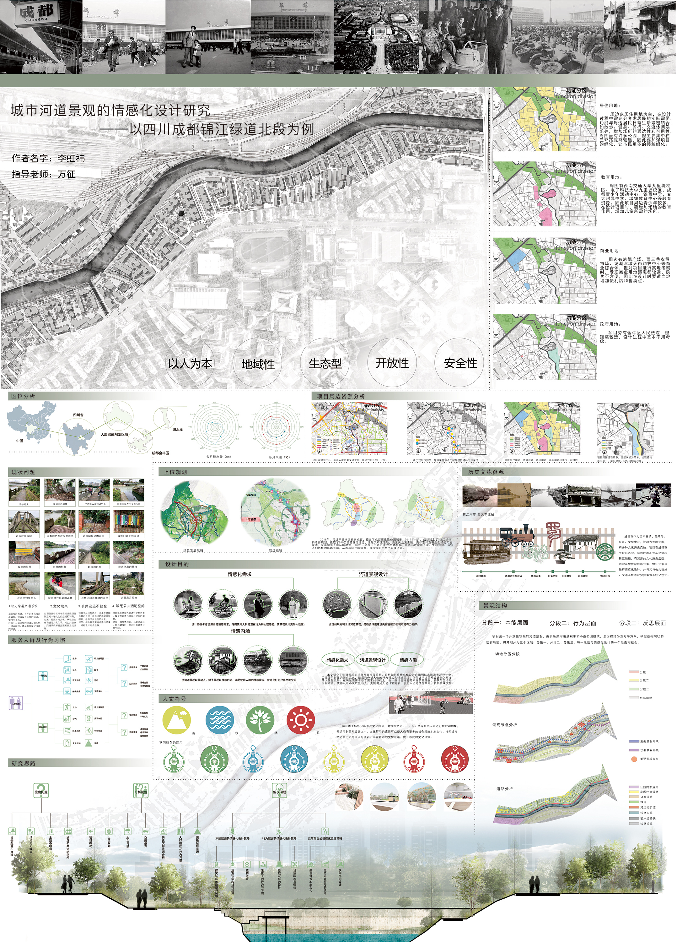 《城市河道景观的情感化设计研究——以四川成都锦江绿道北段为例》1