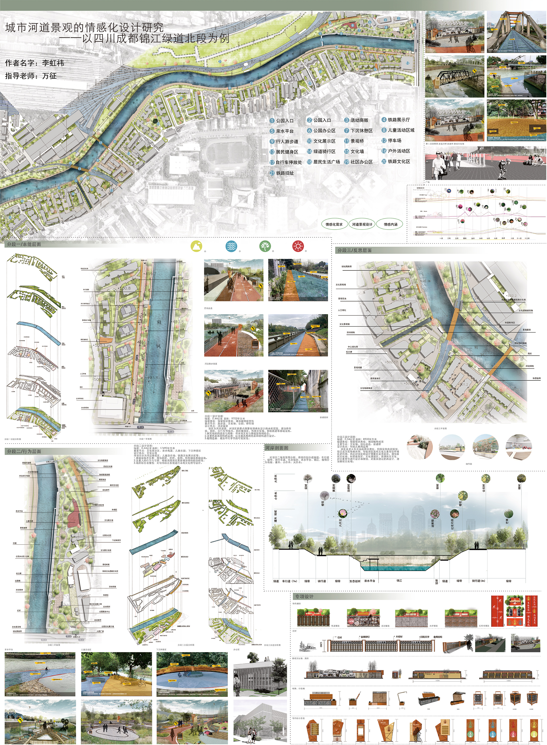 《城市河道景观的情感化设计研究——以四川成都锦江绿道北段为例》2