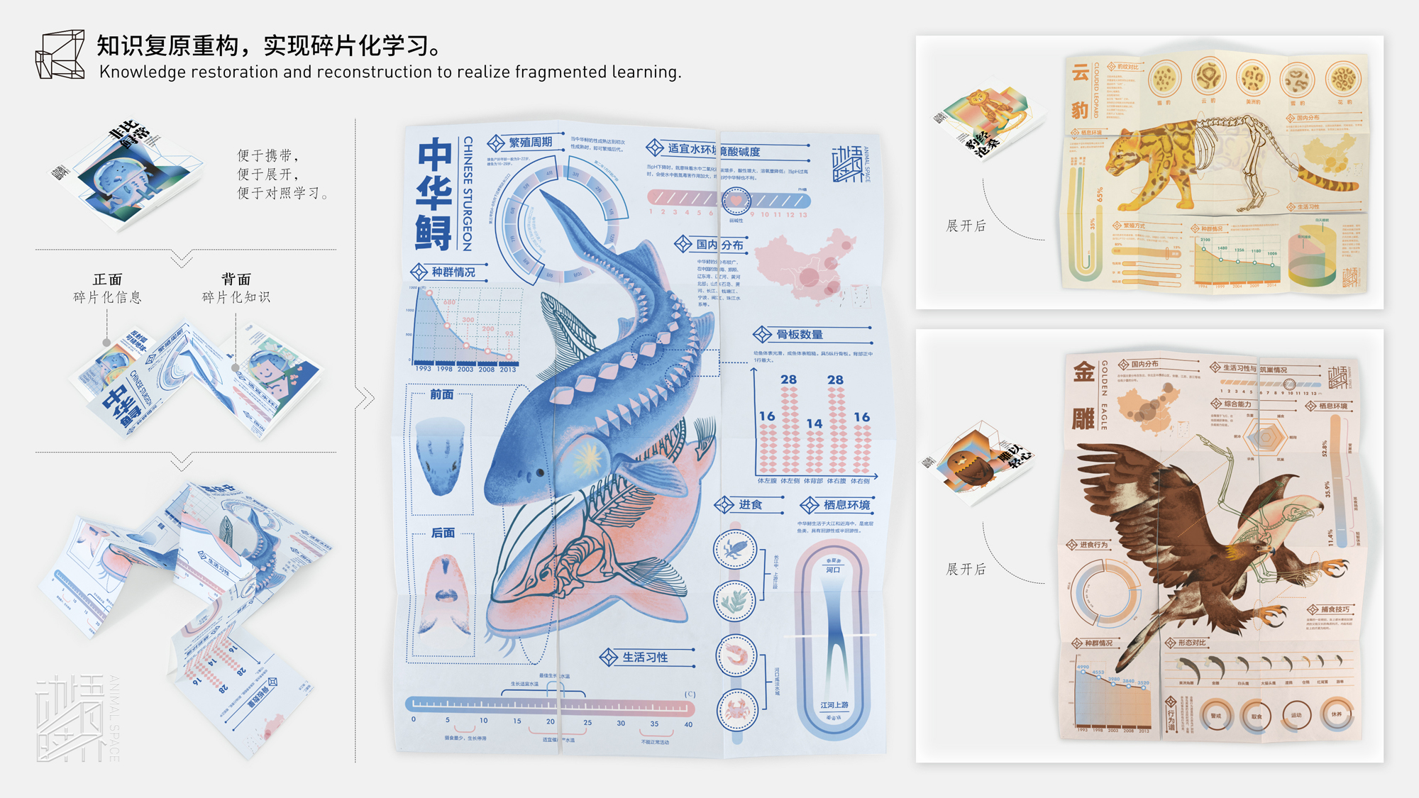 “动悟时界”文创产品设计5