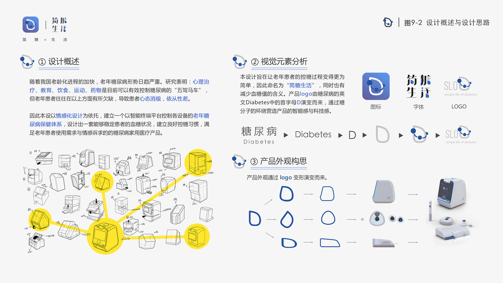 《老年糖尿病系列产品设计—简糖生活》2