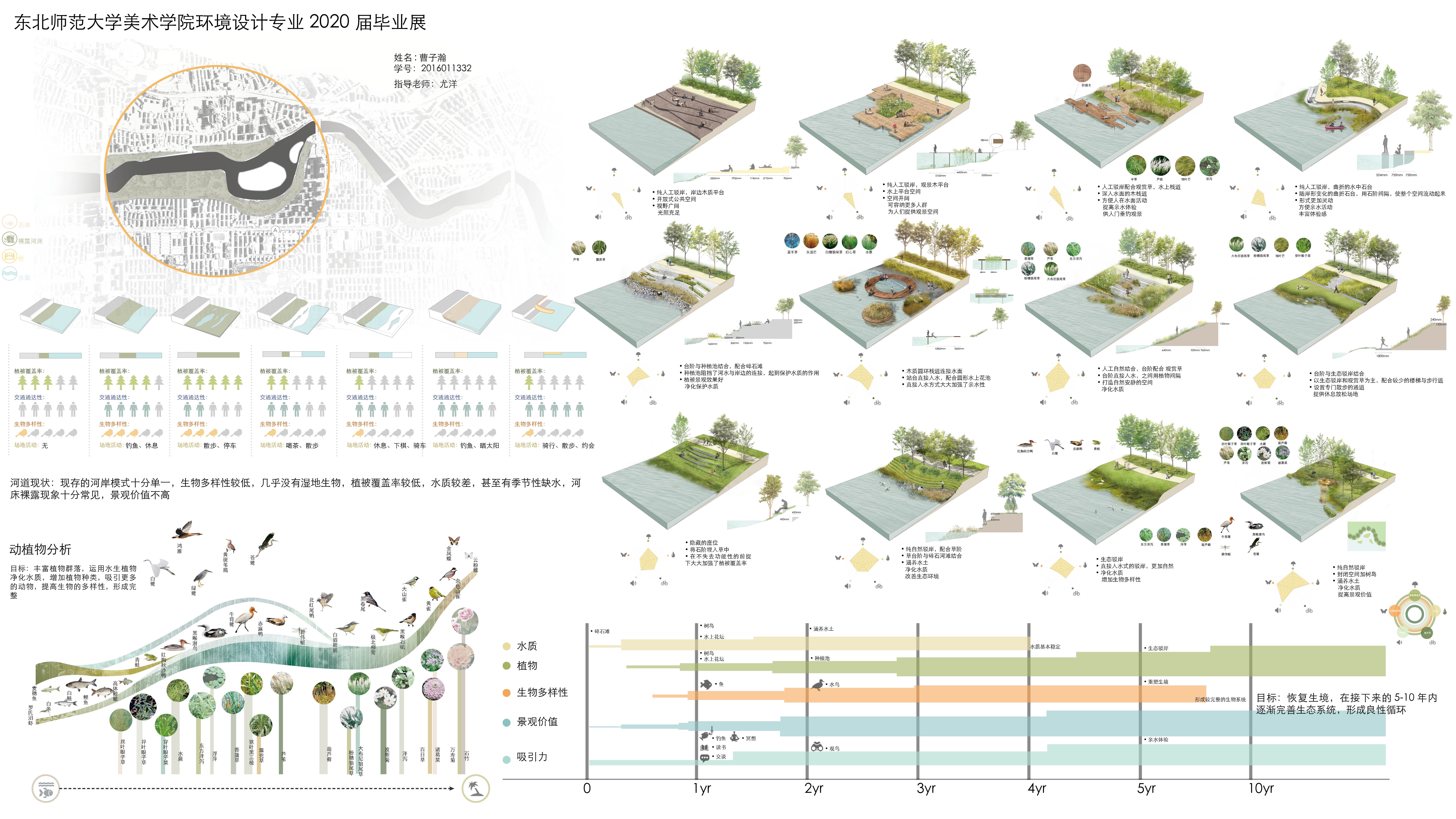 城市公园设计系列一