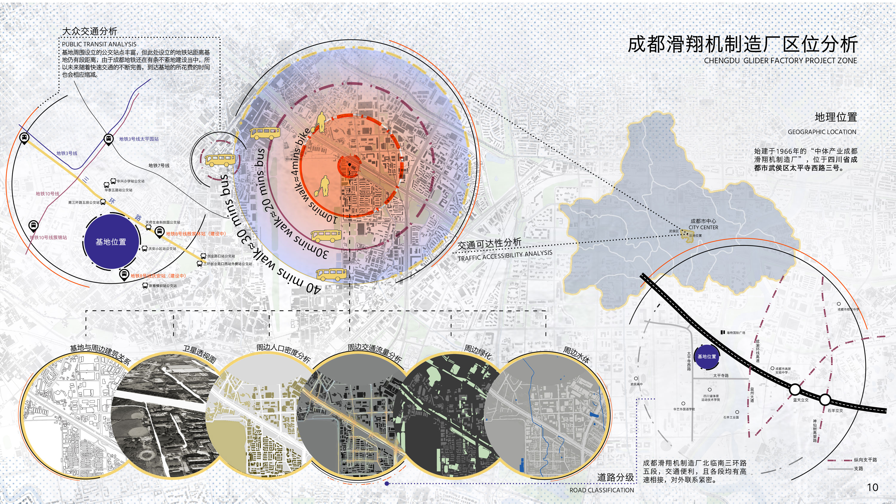 《看得见的音乐——旧工业建筑改造 音乐社区概念设计》区位分析