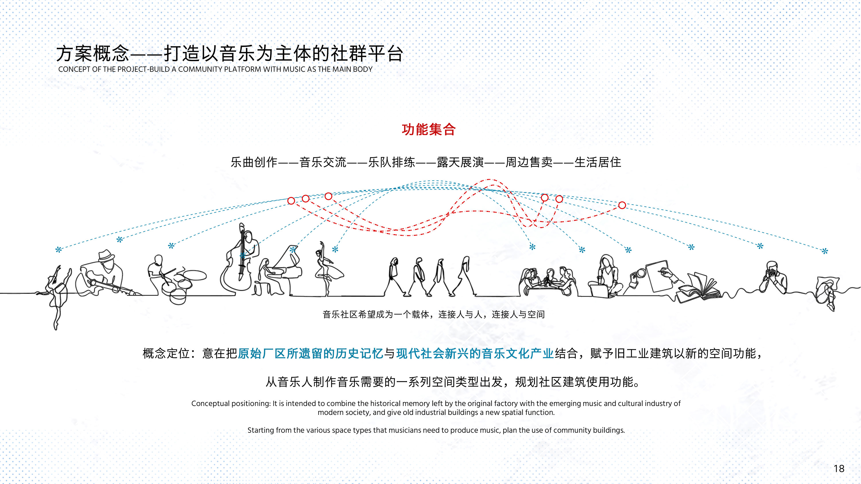 《看得见的音乐——旧工业建筑改造 音乐社区概念设计》方案概念