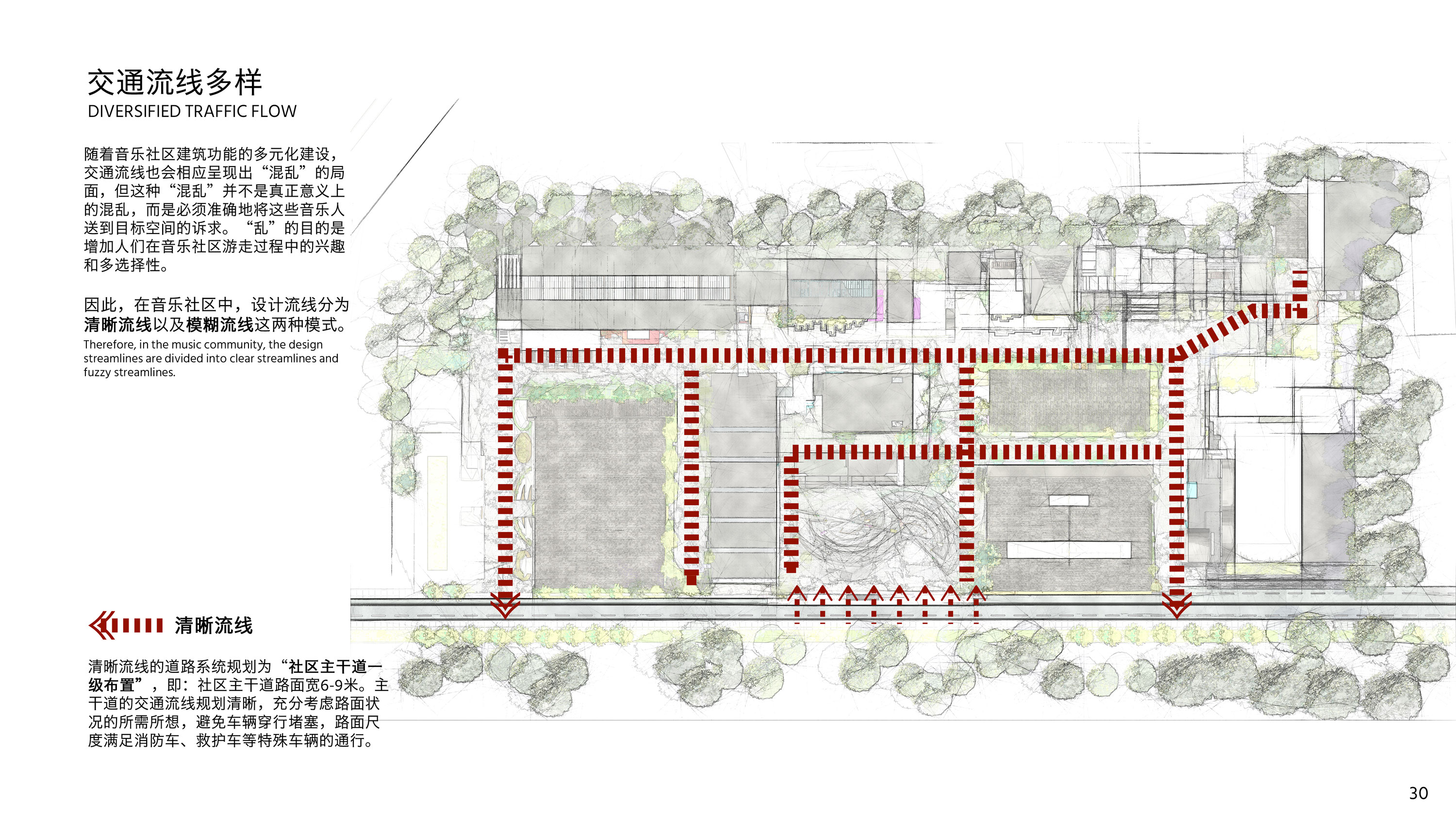 《看得见的音乐——旧工业建筑改造 音乐社区概念设计》交通流线多样