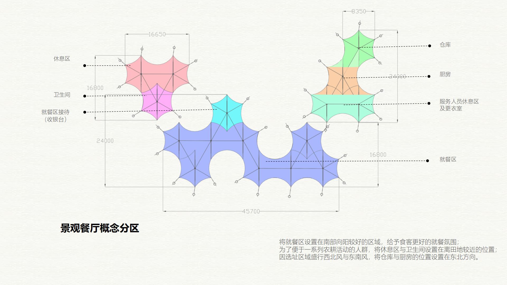 《方乘田园农场景观餐厅》21