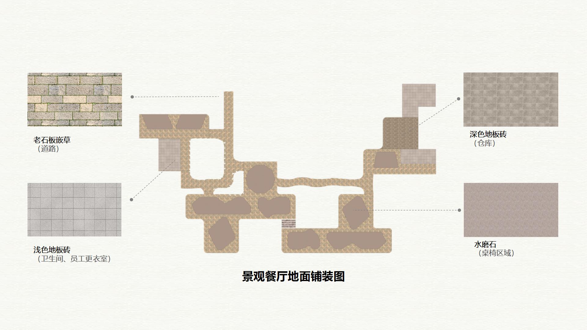 《方乘田园农场景观餐厅》25