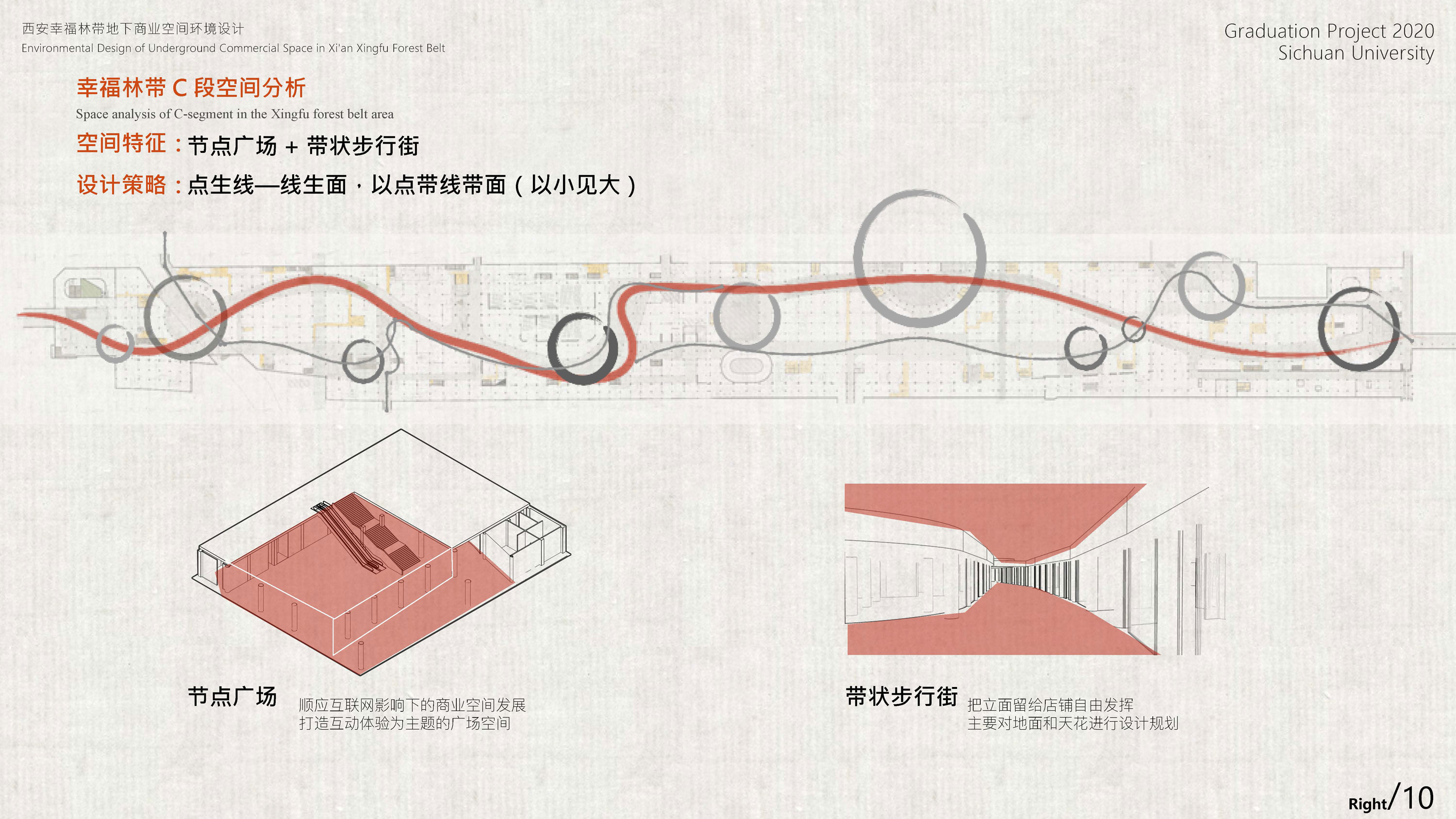 《“长安一日”——西安幸福林带地下商业空间环境设计》10