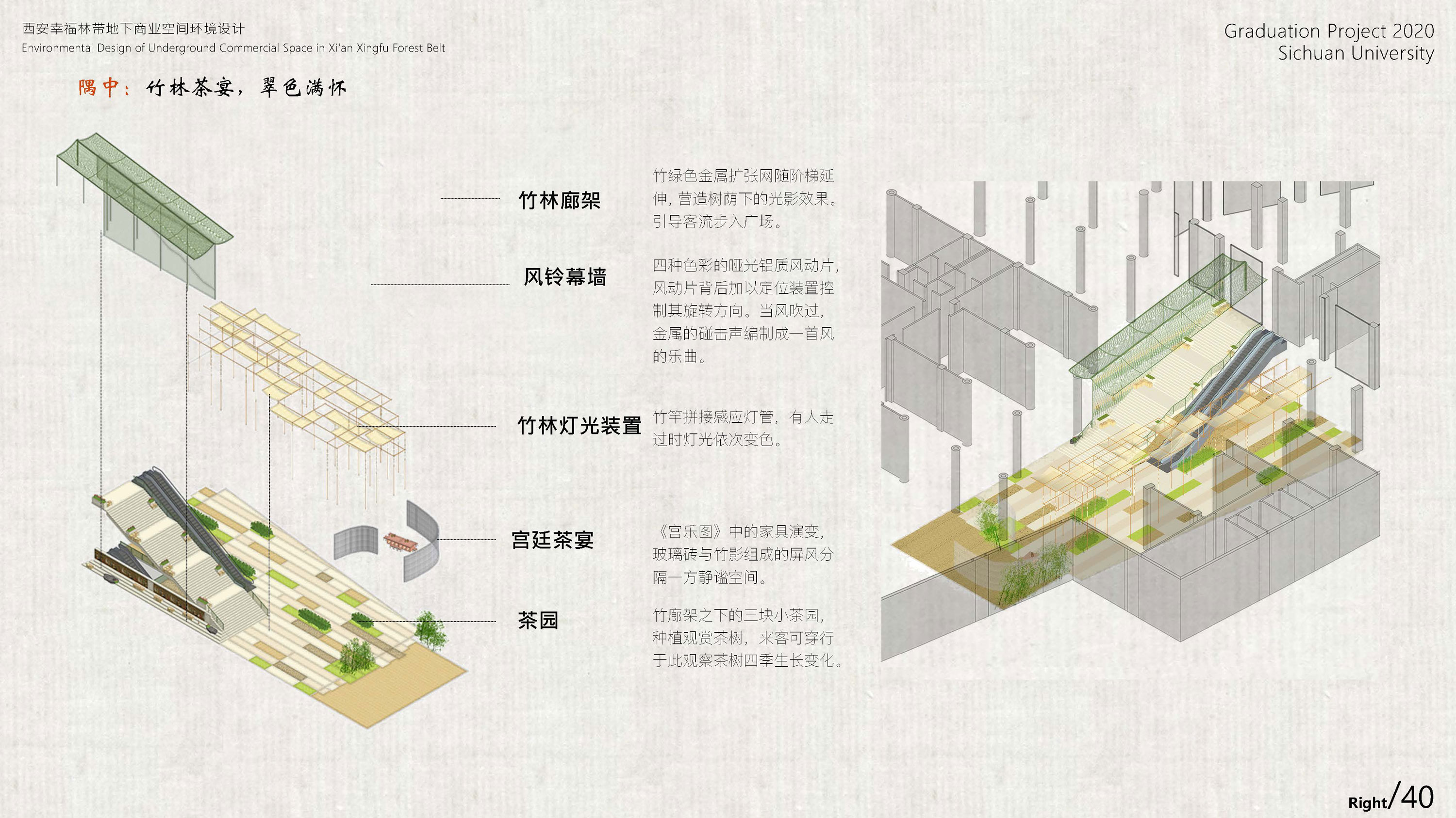 《“长安一日”——西安幸福林带地下商业空间环境设计》40