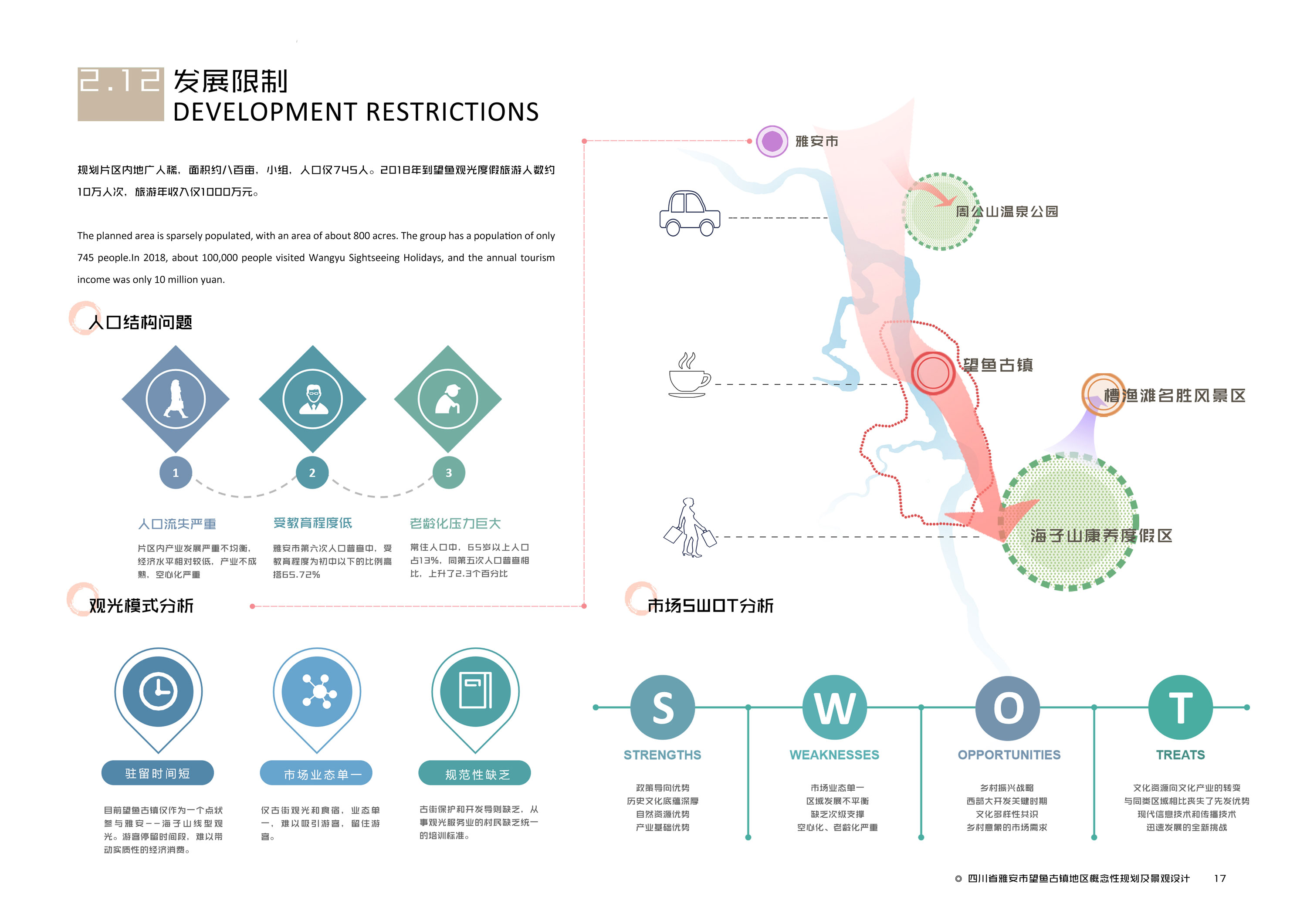 《绵延与重构：雅安市望鱼古镇地区概念性规划及景观设计》19