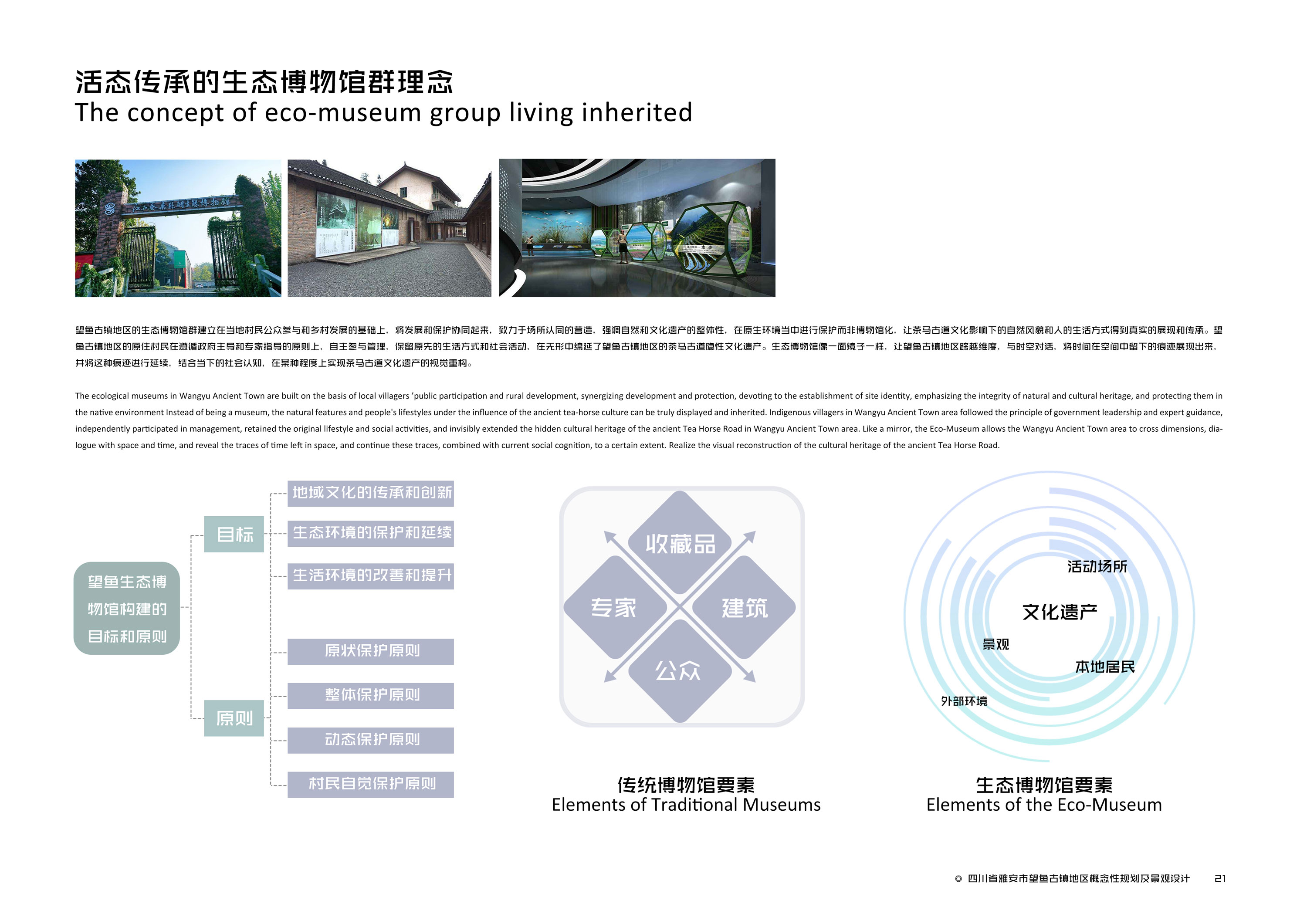 《绵延与重构：雅安市望鱼古镇地区概念性规划及景观设计》23