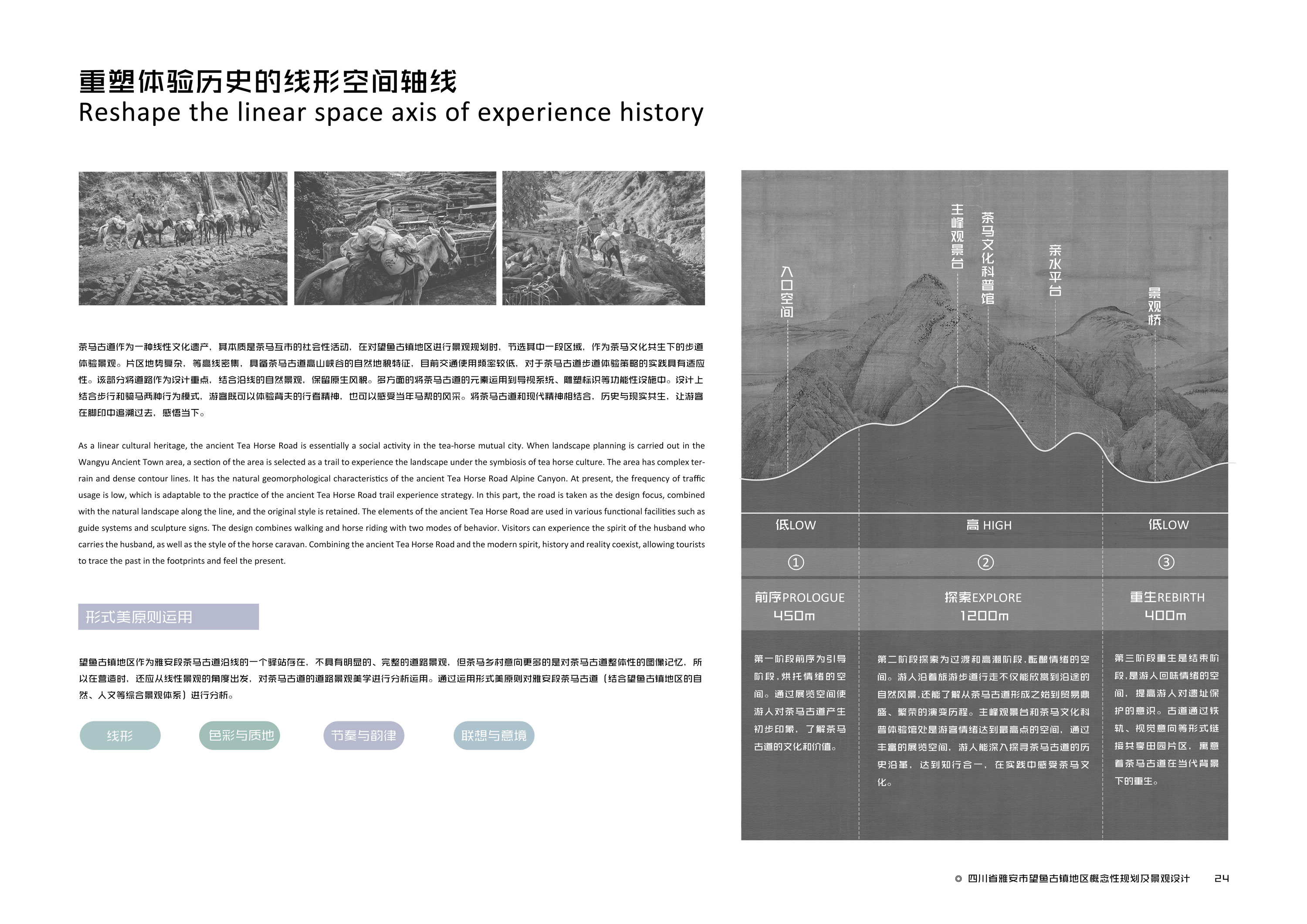 《绵延与重构：雅安市望鱼古镇地区概念性规划及景观设计》26