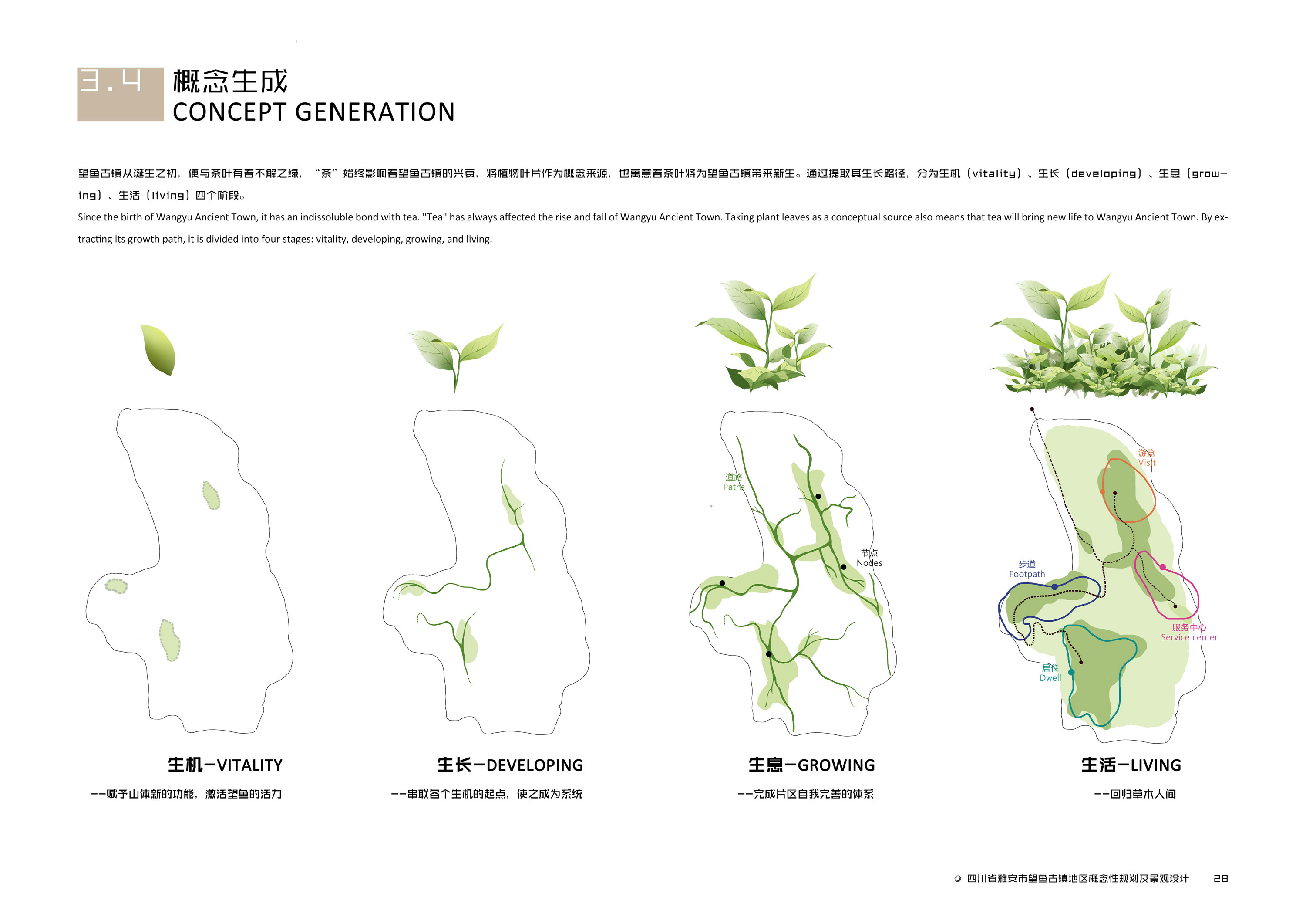 《绵延与重构：雅安市望鱼古镇地区概念性规划及景观设计》30