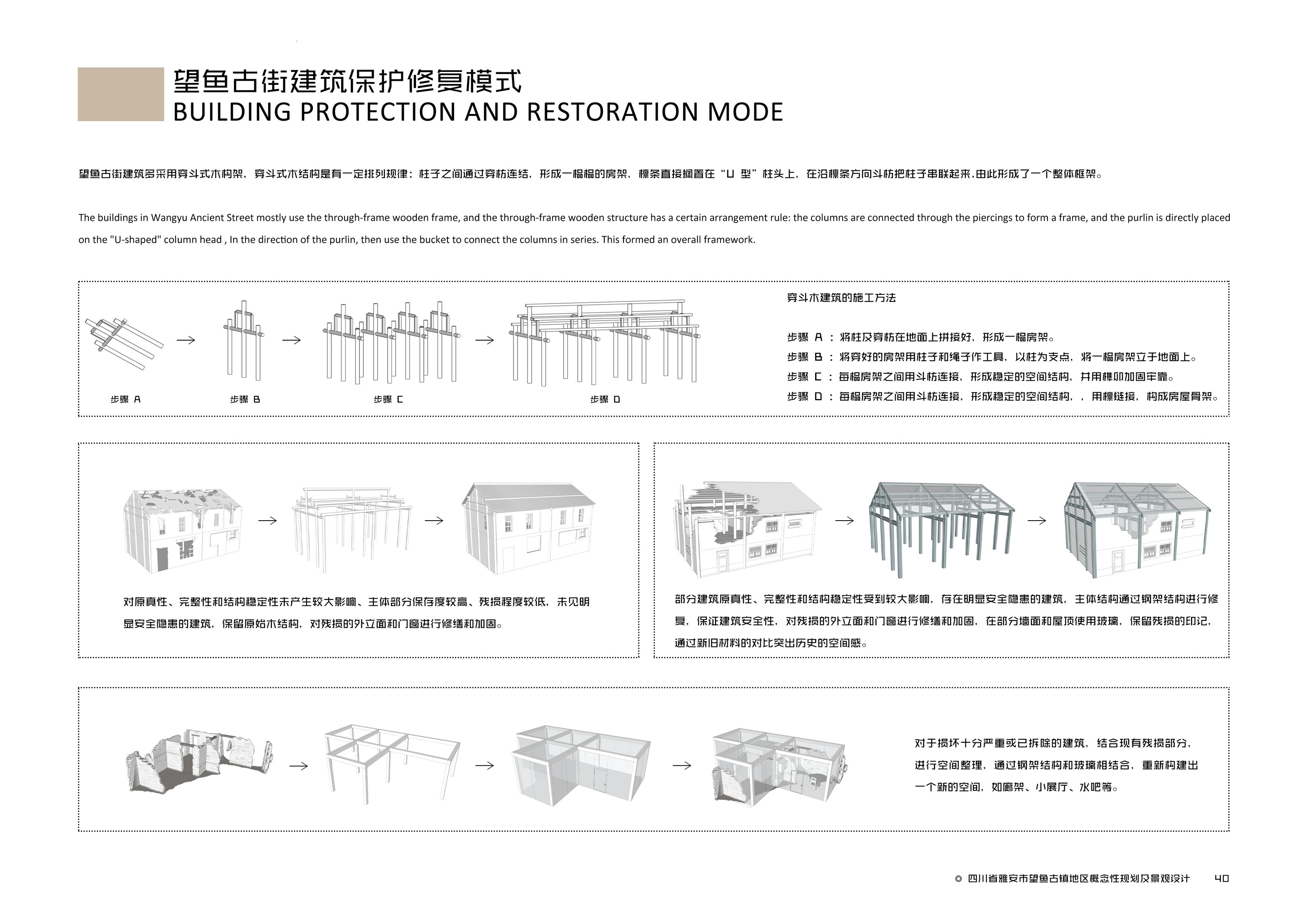 《绵延与重构：雅安市望鱼古镇地区概念性规划及景观设计》42