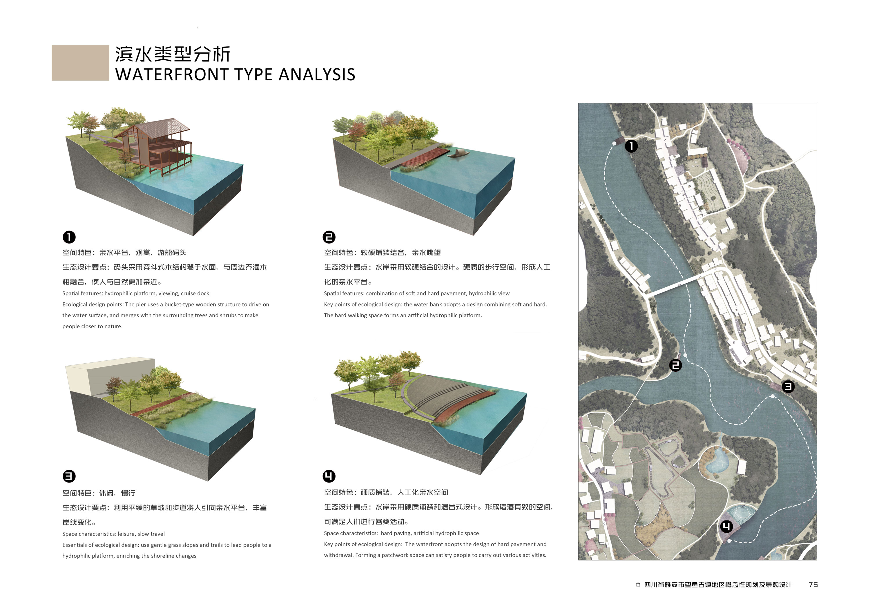 《绵延与重构：雅安市望鱼古镇地区概念性规划及景观设计》77