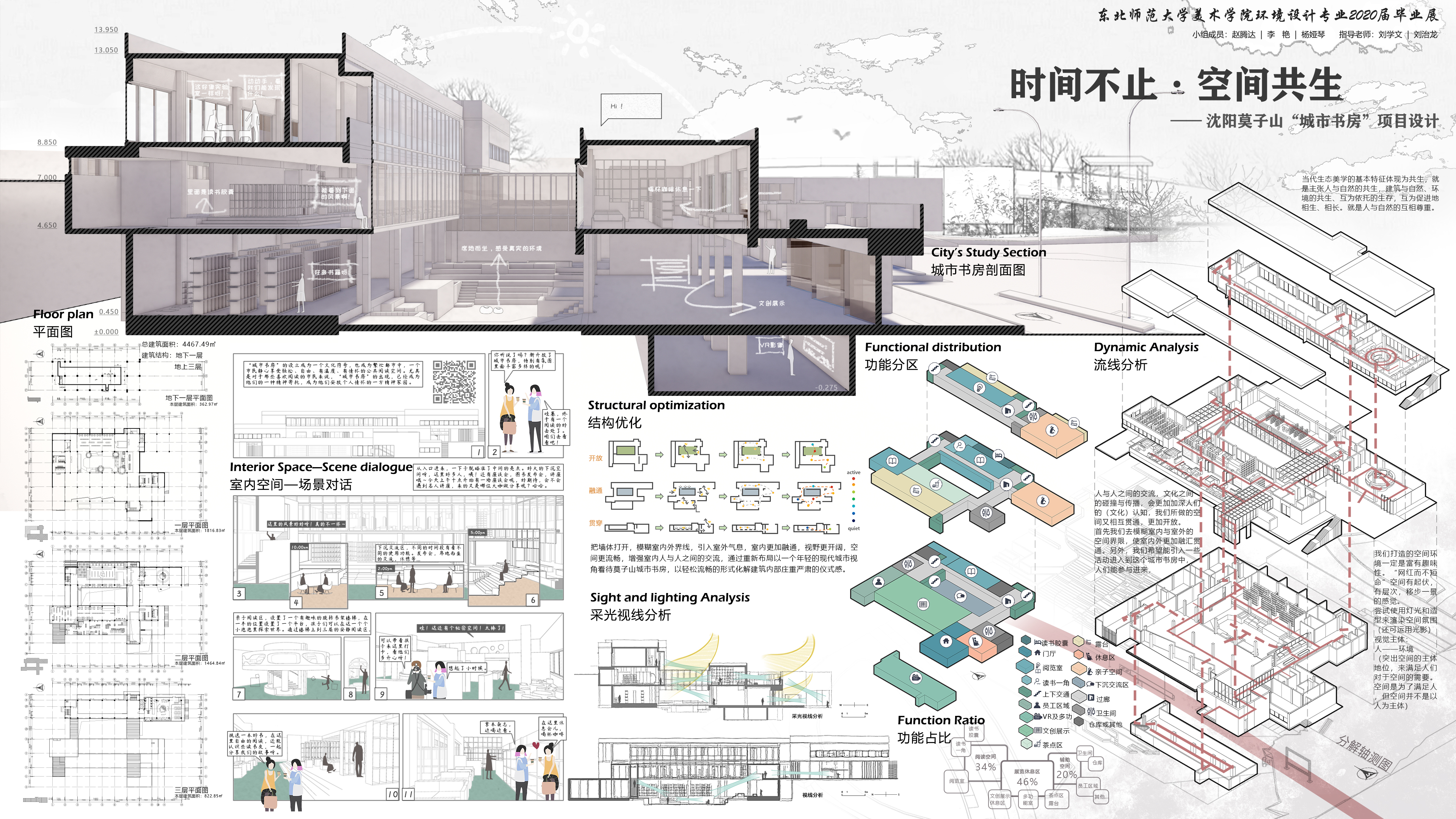 时间不止·空间共生——沈阳莫子山城市书房设计2